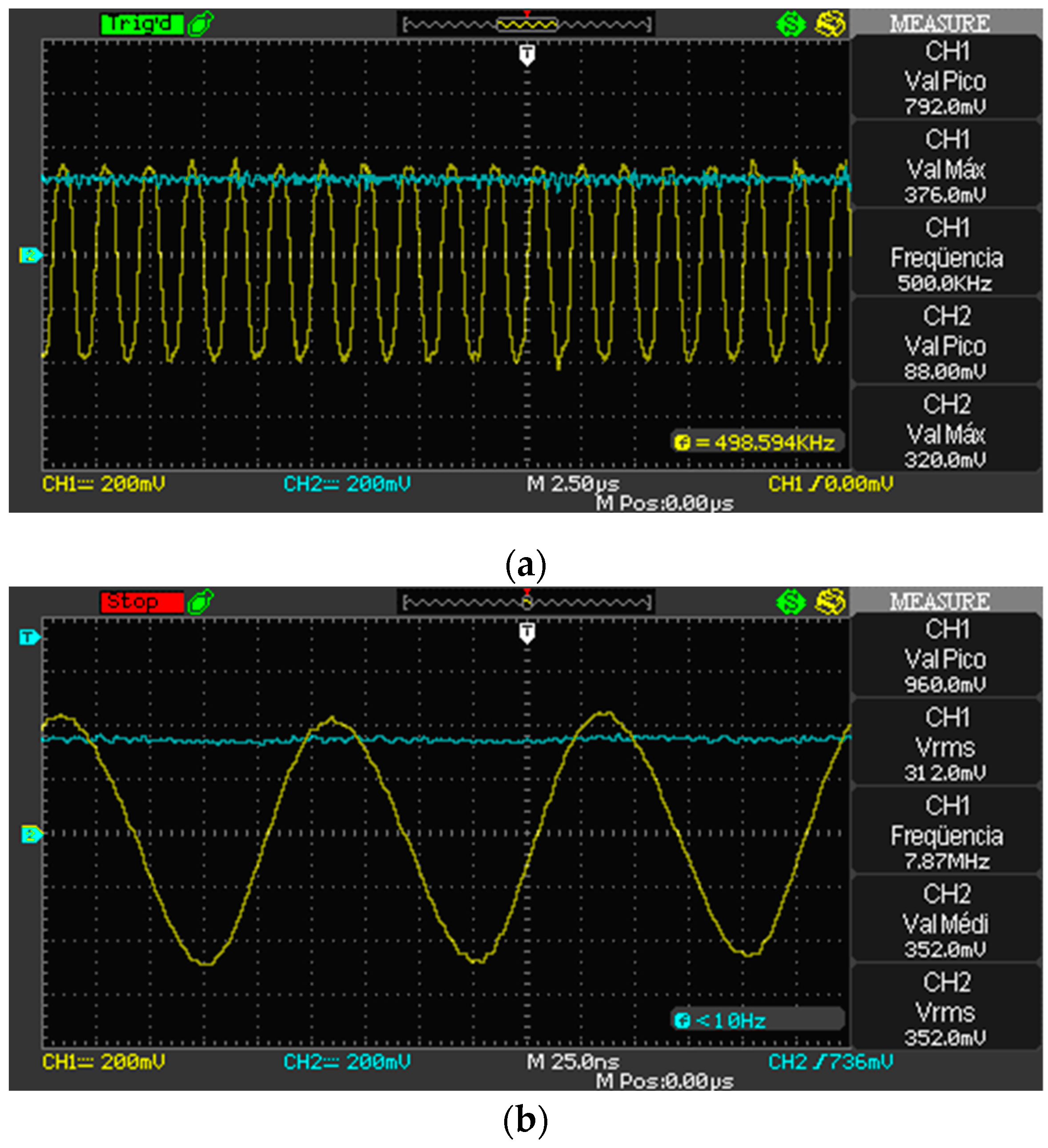 Sensors 19 02539 g005