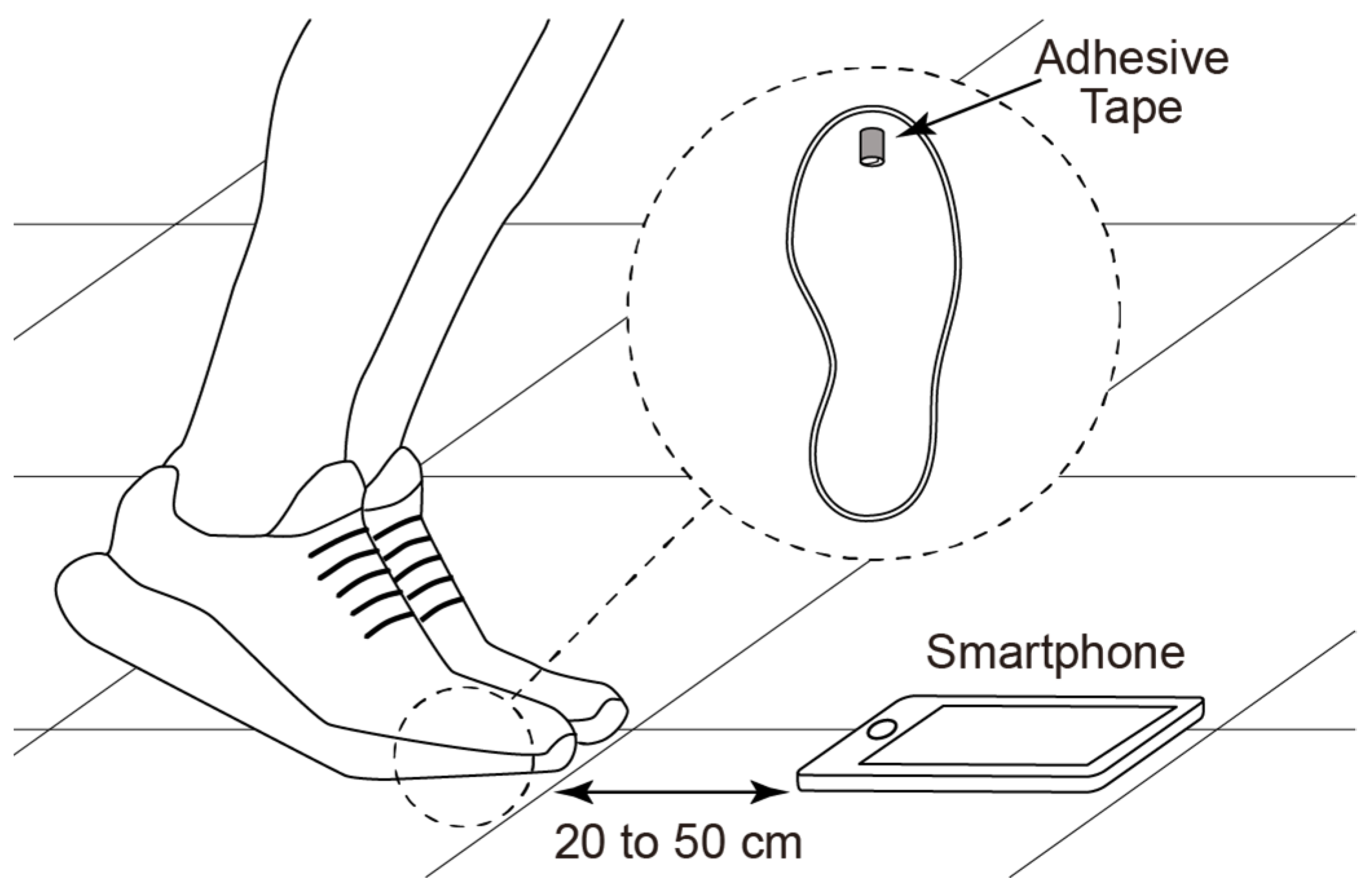 Sensors 19 02543 g001