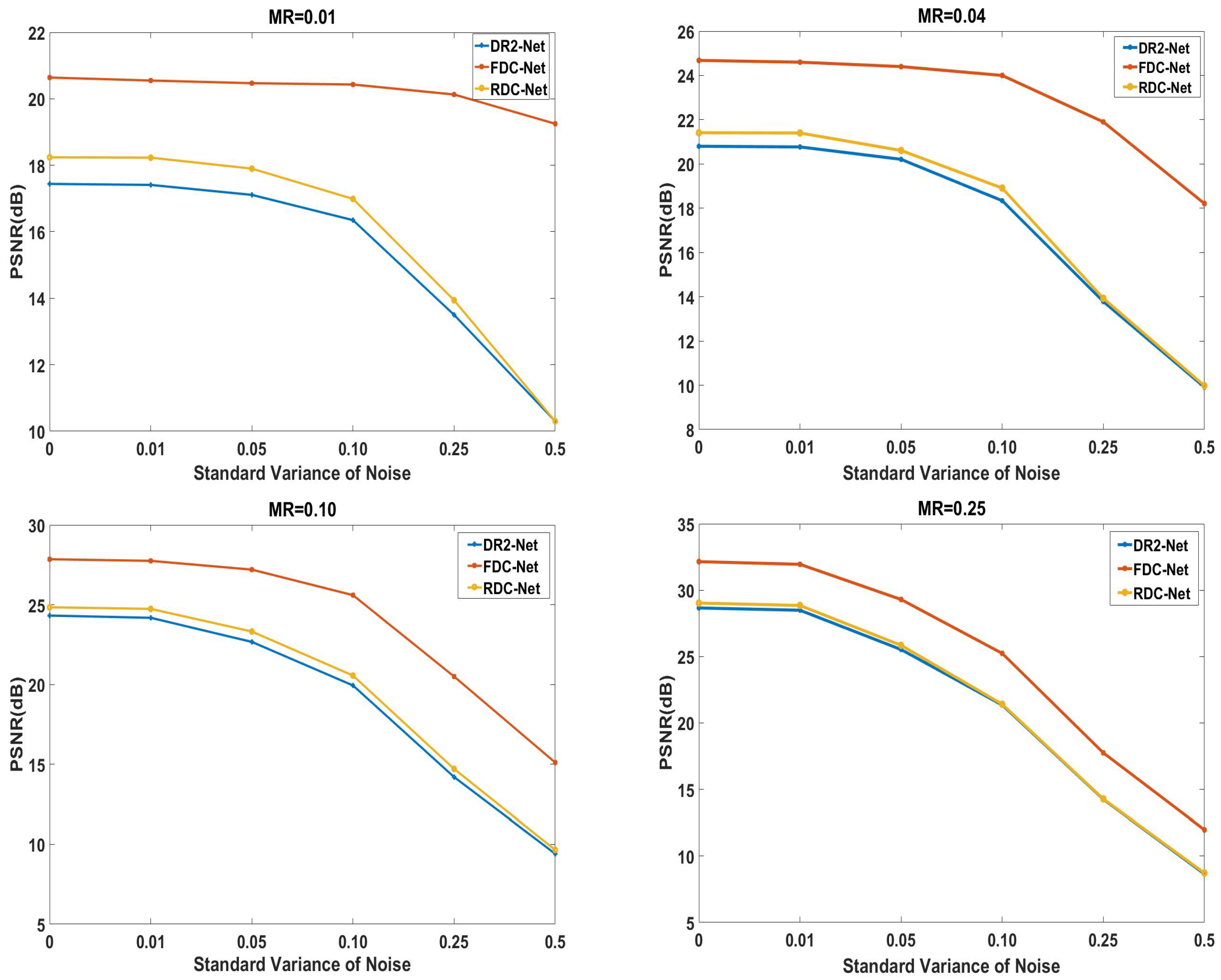Sensors 19 02549 g006 Sensors 19 02549 g006