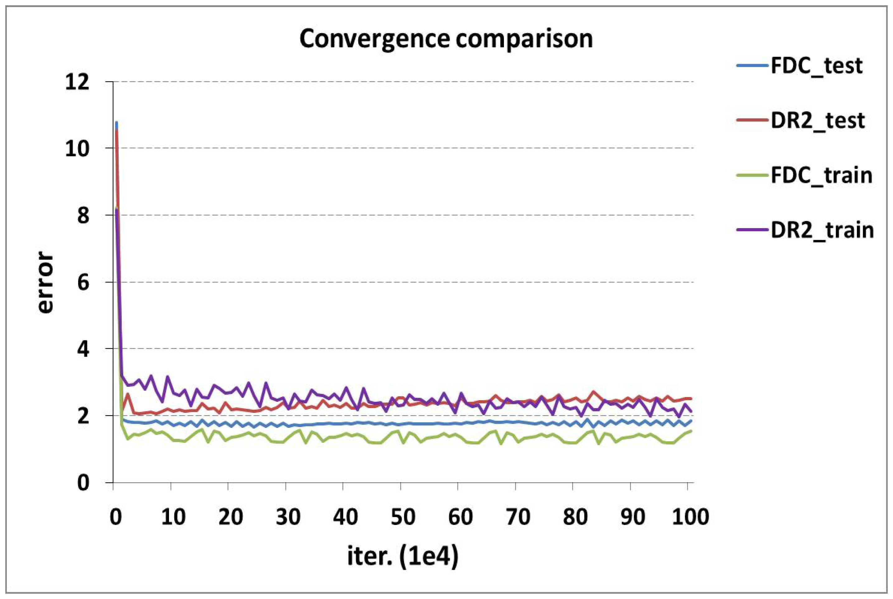 Sensors 19 02549 g007 Sensors 19 02549 g007