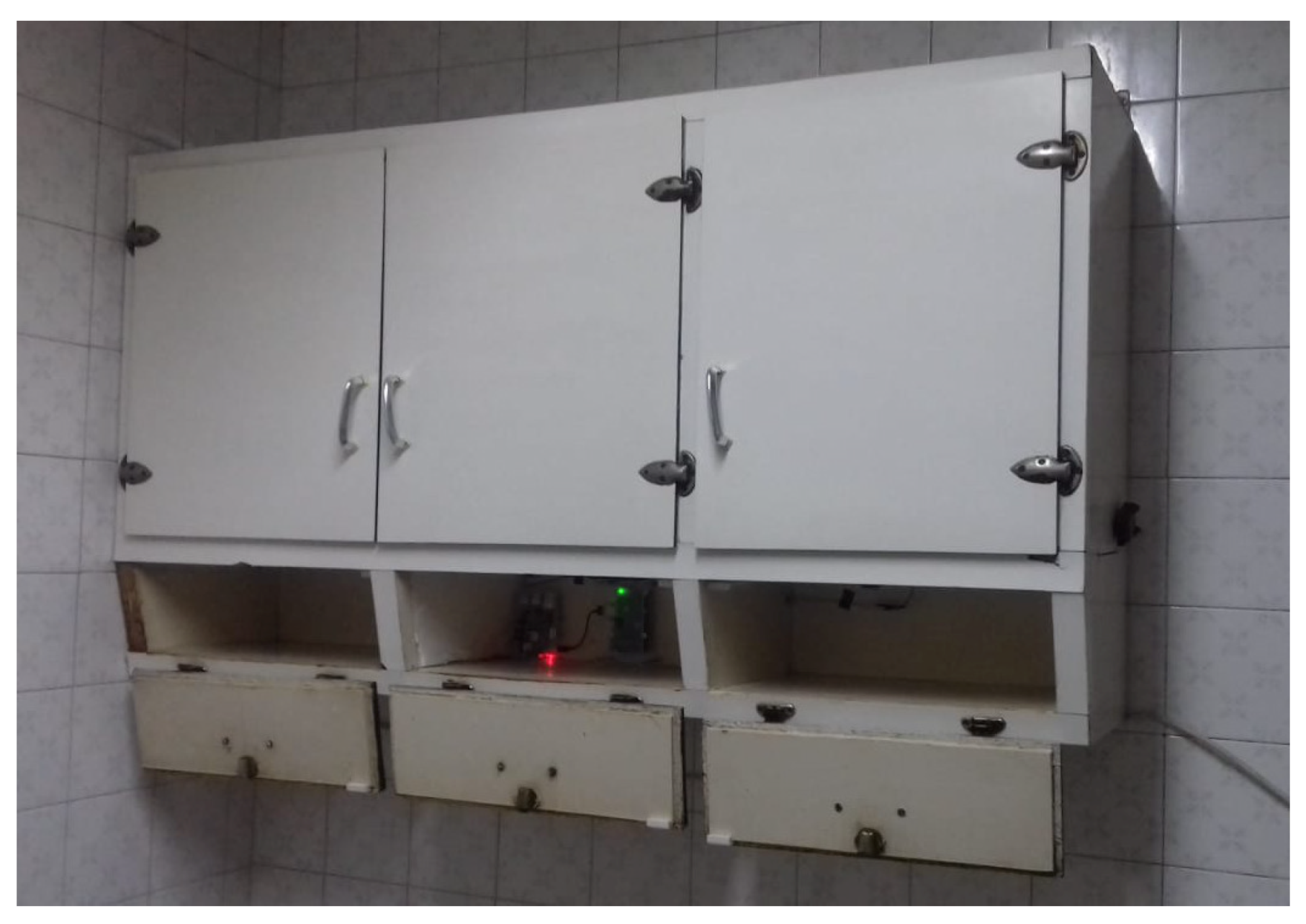 Sensors 19 02552 g008