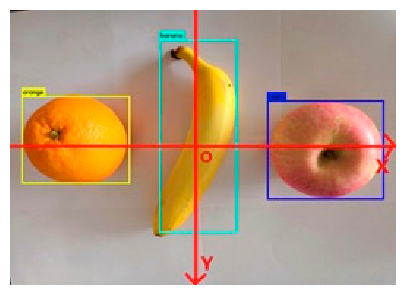 Sensors 19 02553 g011