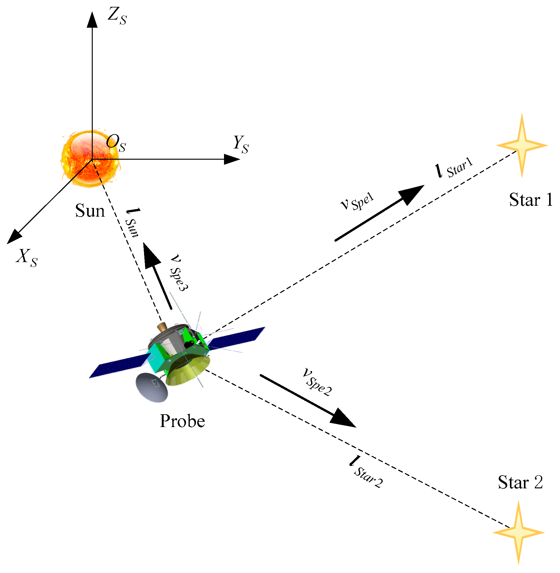 Sensors 19 02555 g001