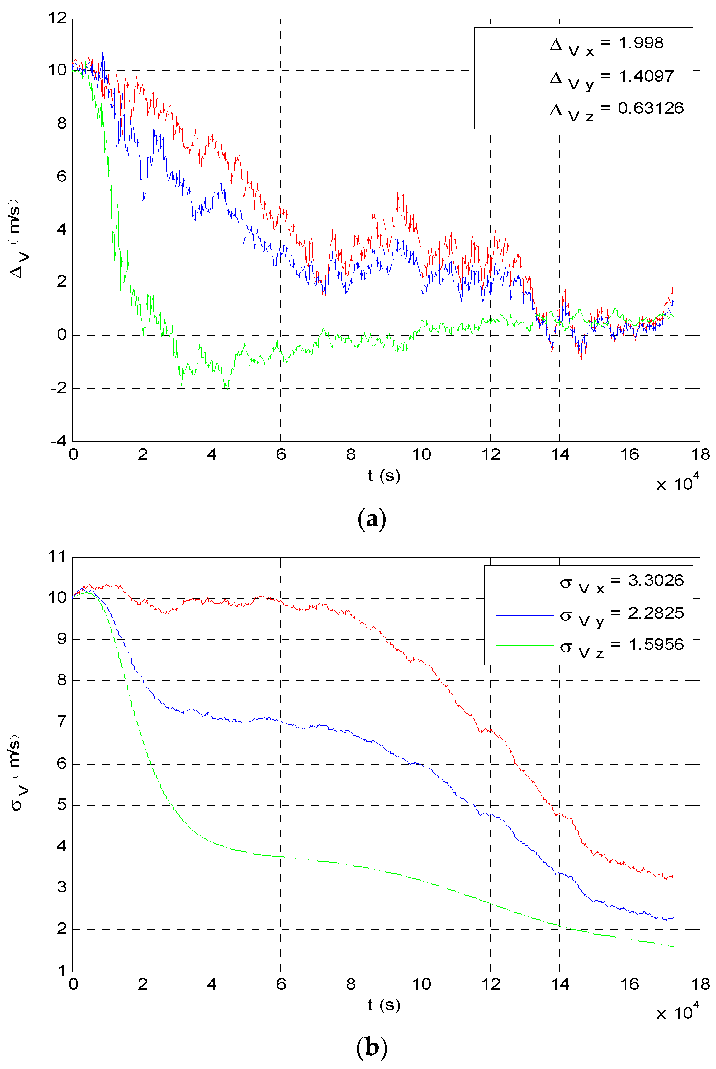 Sensors 19 02555 g008