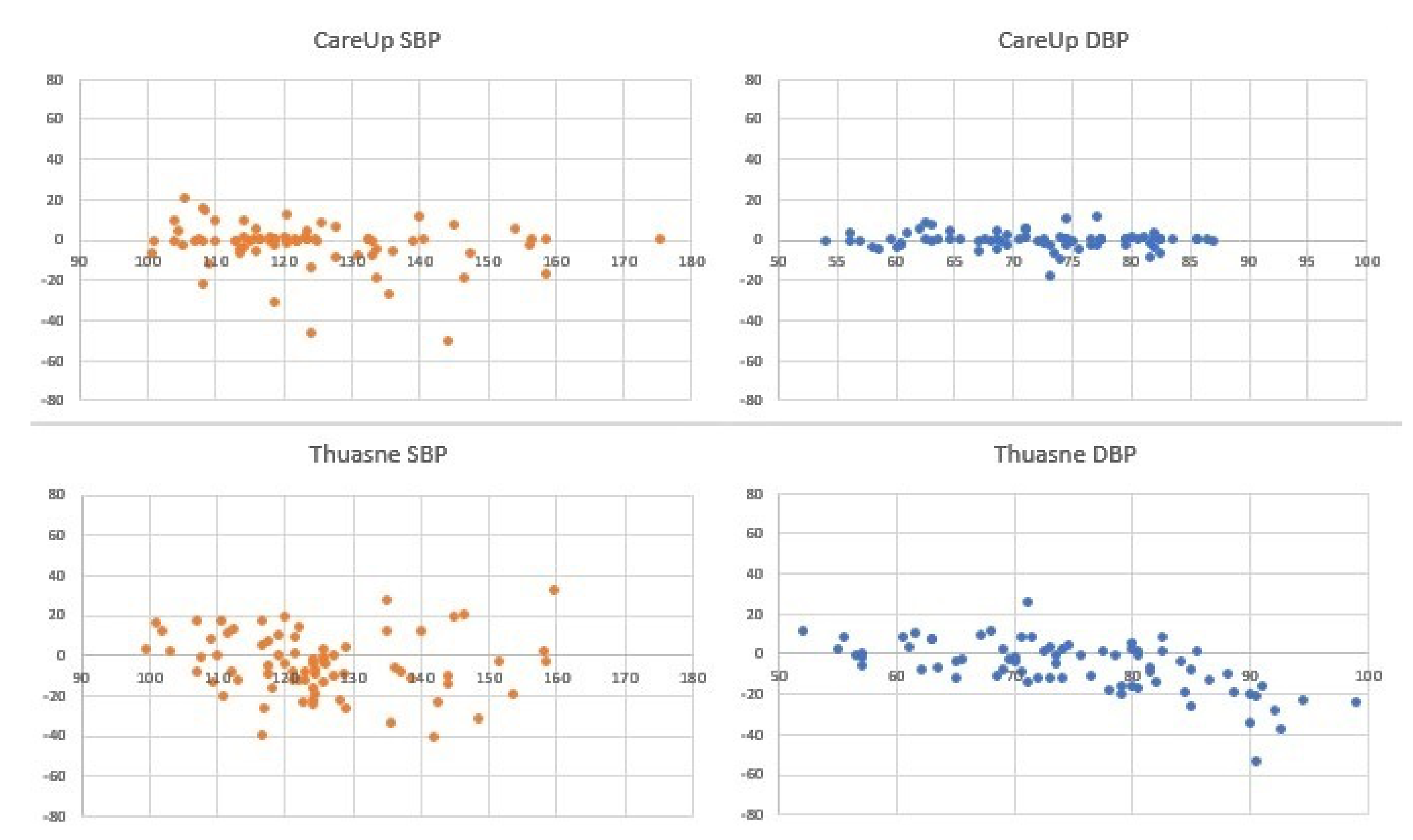 Sensors 19 02557 g009