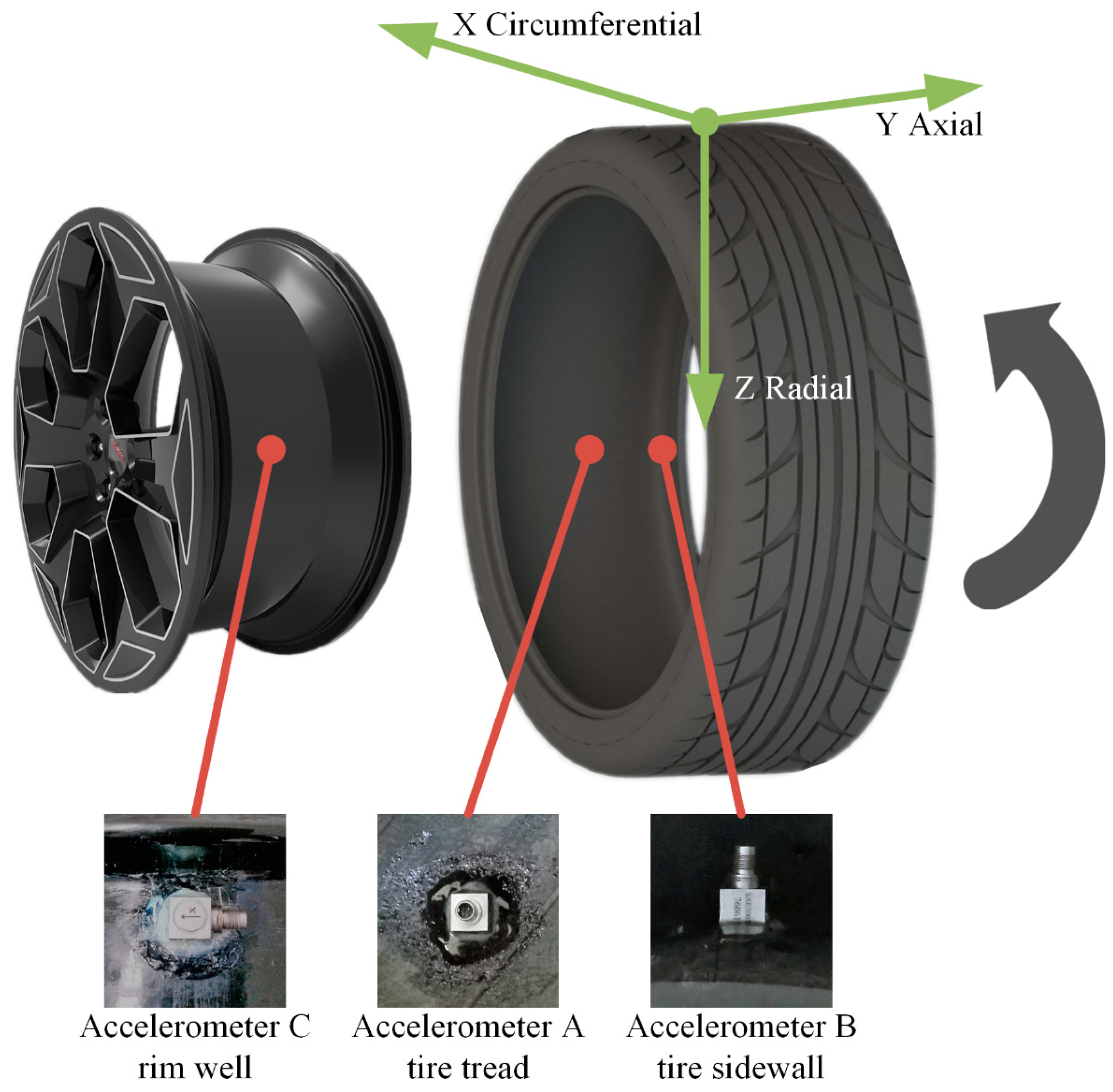 Sensors 19 02560 g002 Sensors 19 02560 g002
