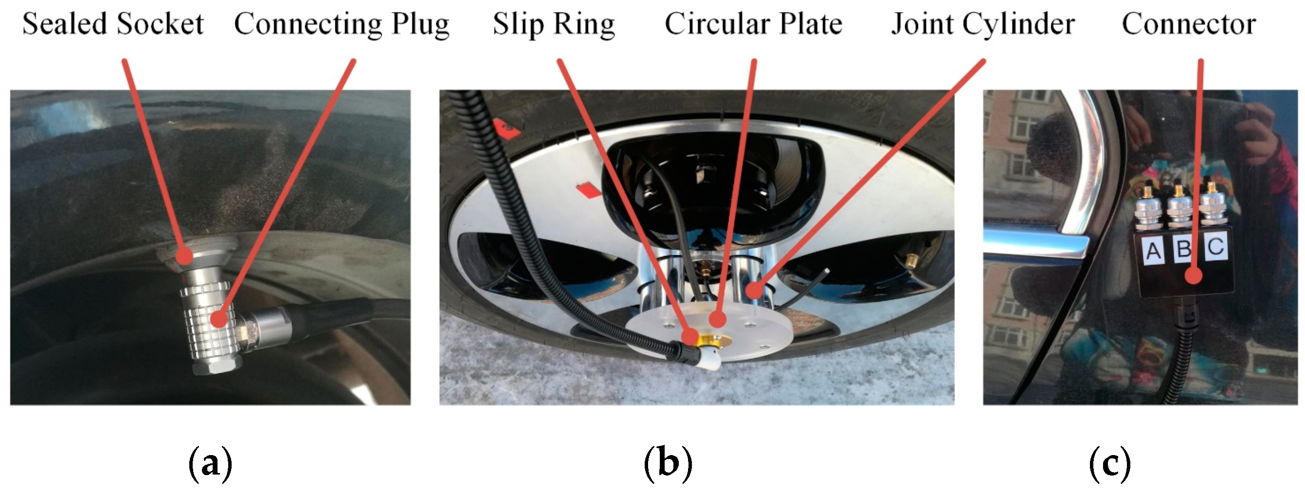 Sensors 19 02560 g003a Sensors 19 02560 g003a