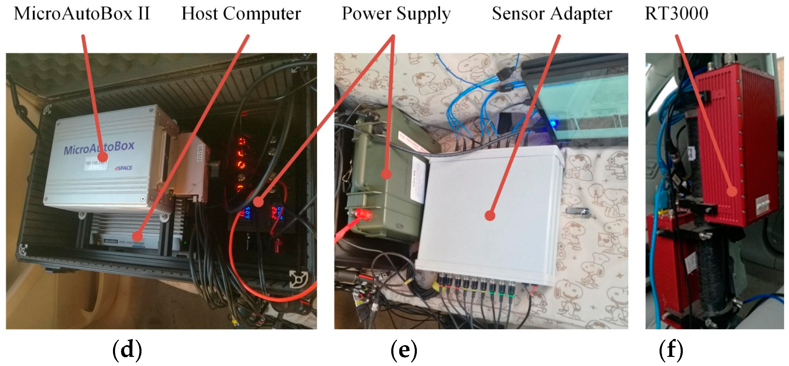 Sensors 19 02560 g003b Sensors 19 02560 g003b