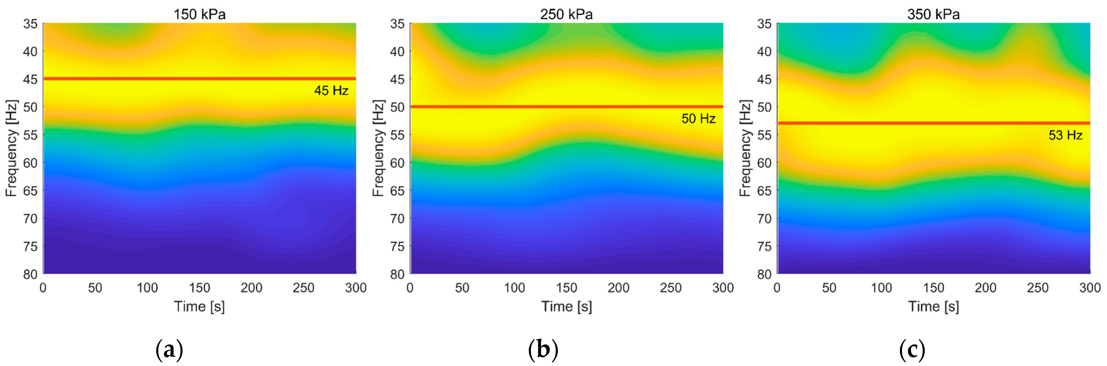 Sensors 19 02560 g008 Sensors 19 02560 g008