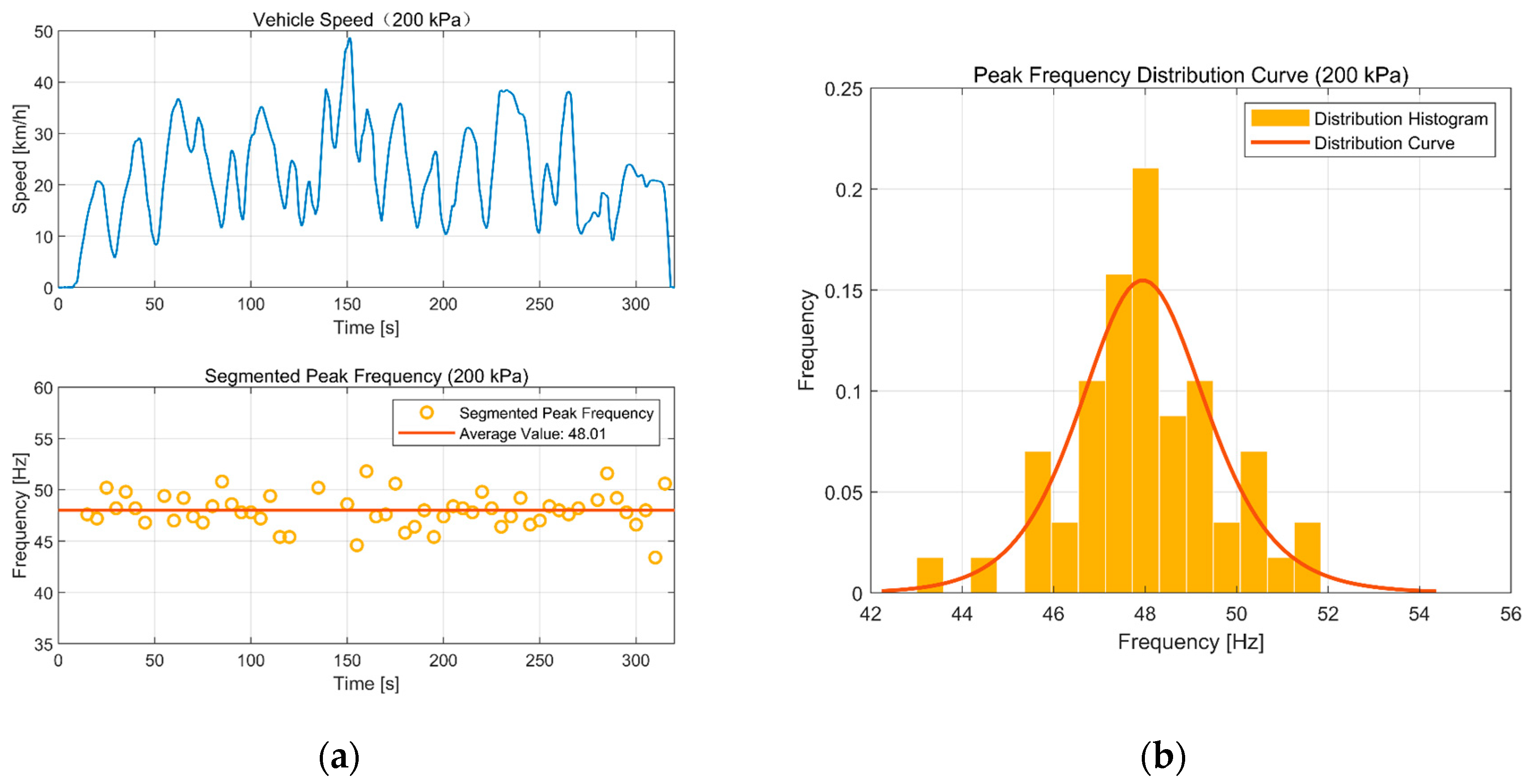 Sensors 19 02560 g012 Sensors 19 02560 g012
