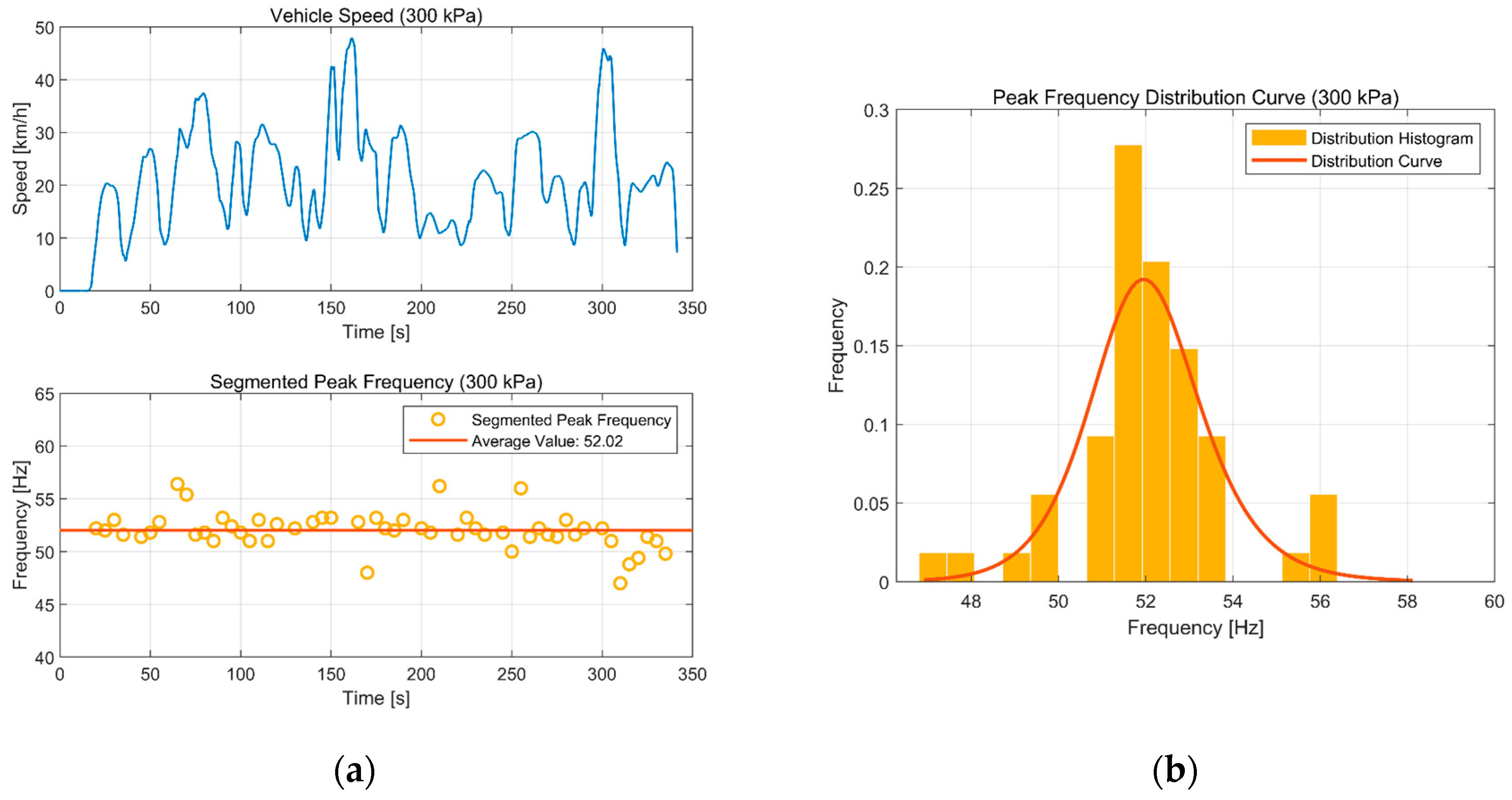 Sensors 19 02560 g013 Sensors 19 02560 g013