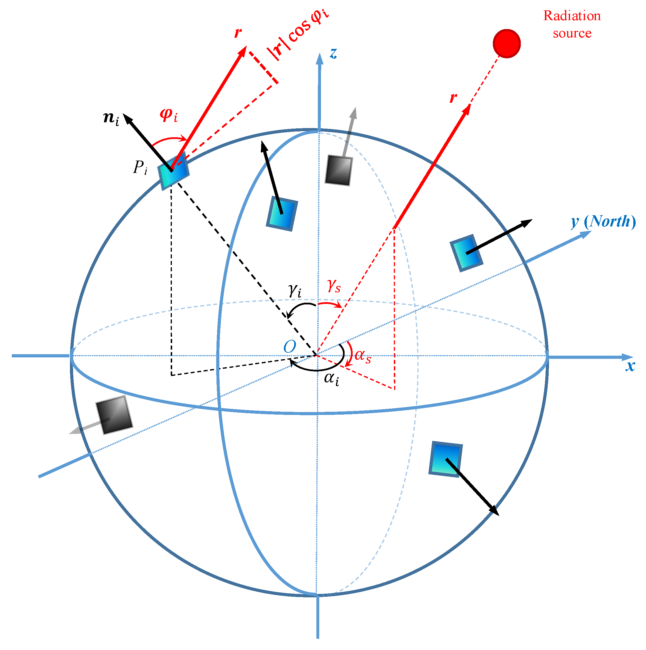 Sensors 19 02561 g001