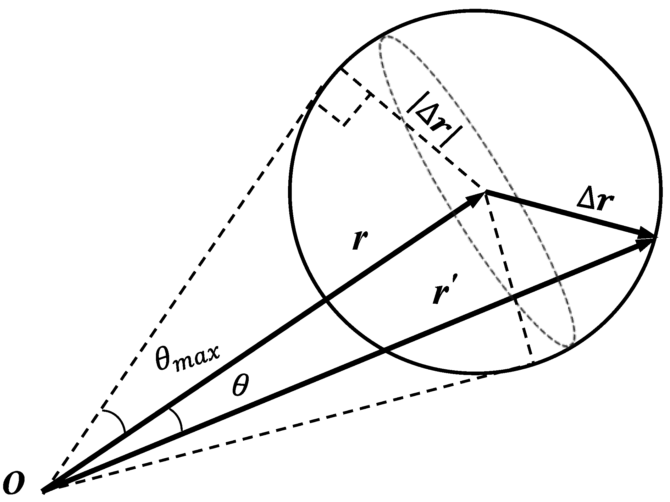 Sensors 19 02561 g002