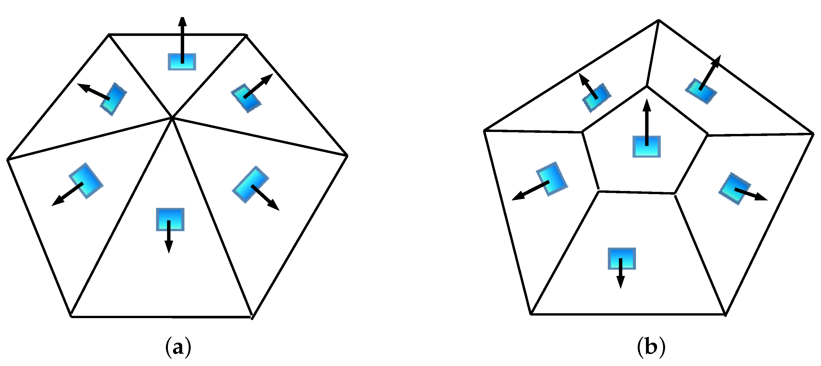 Sensors 19 02561 g003