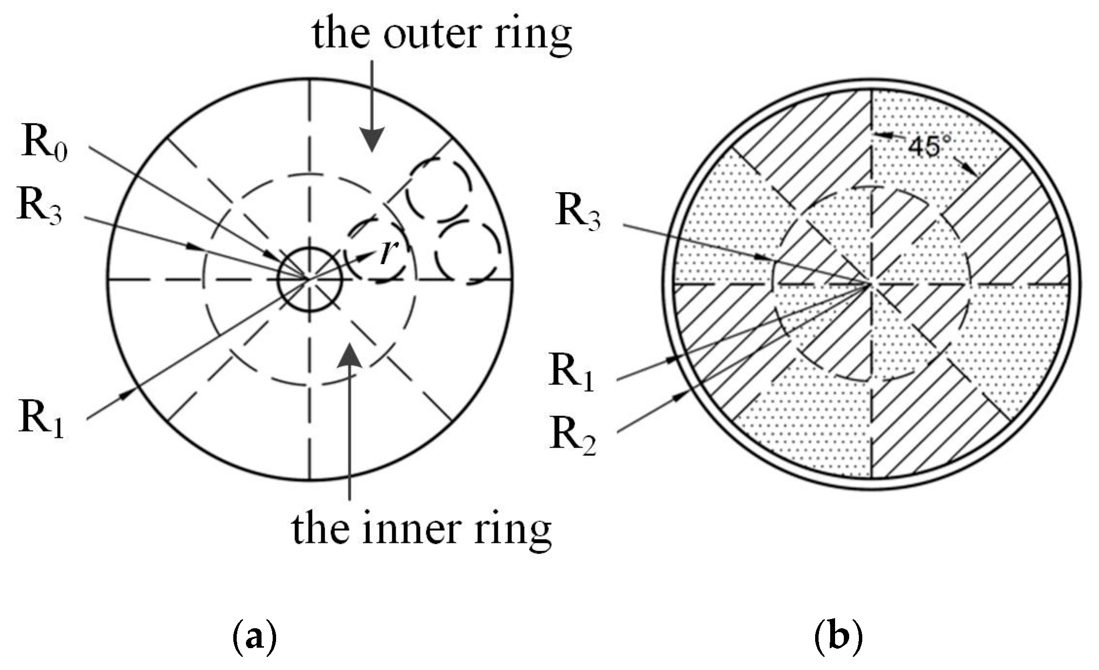 Sensors 19 02564 g006