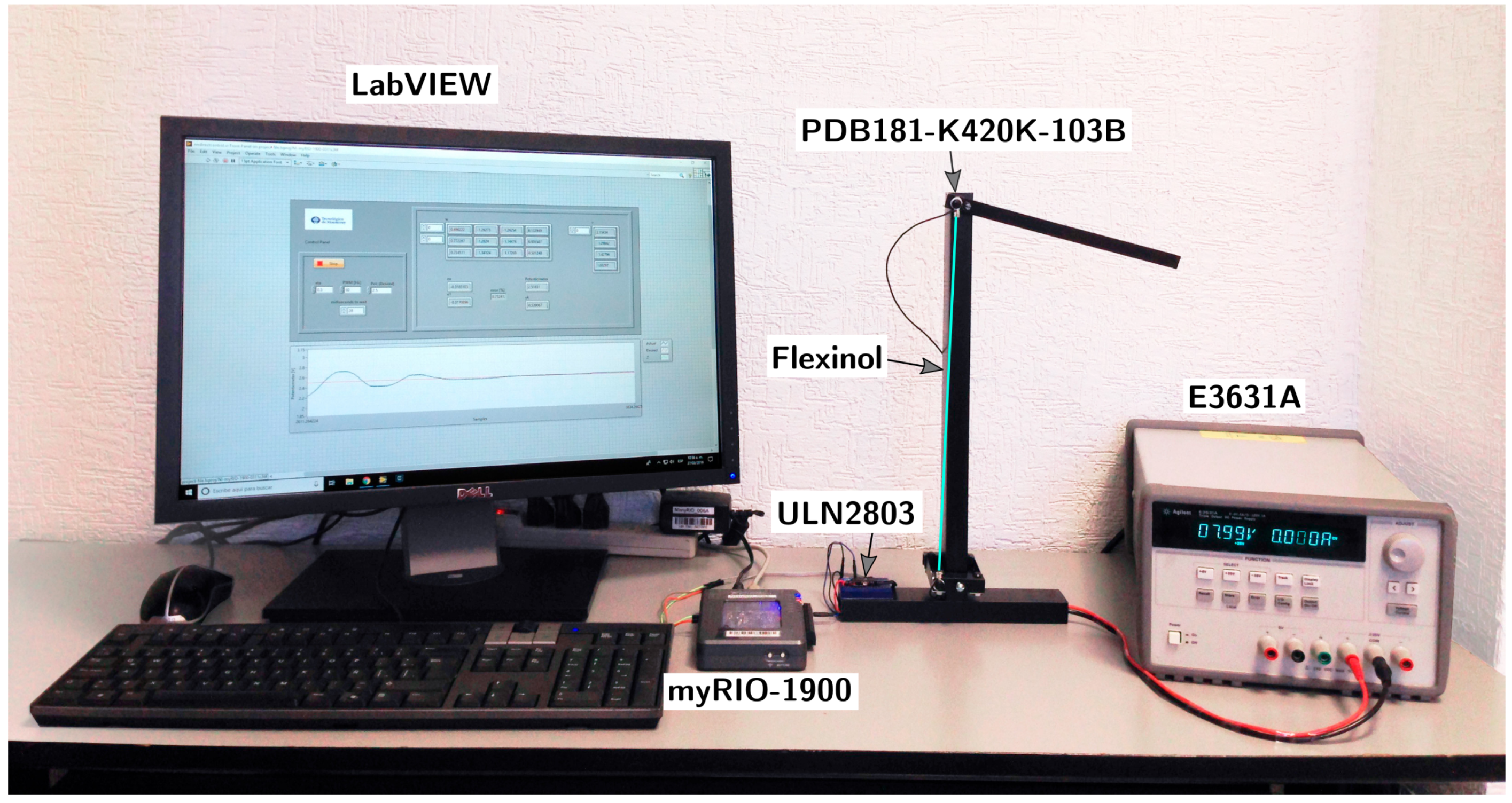 Sensors 19 02576 g007