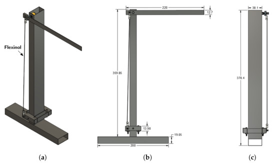 Sensors 19 02576 g0a3