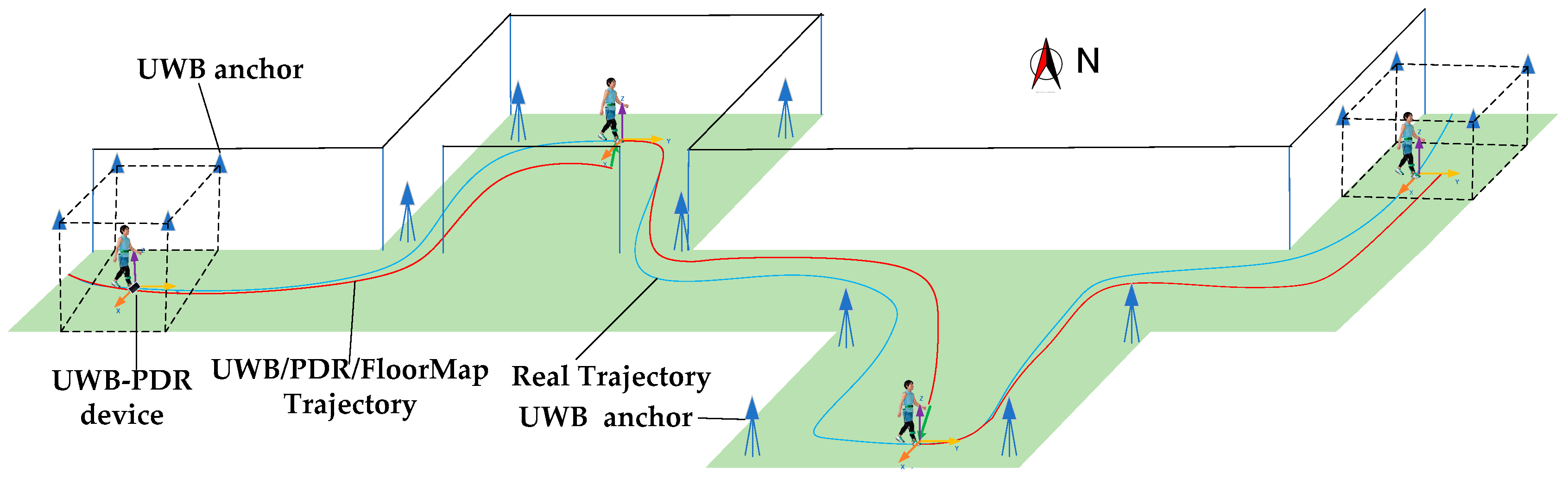 Sensors 19 02578 g001