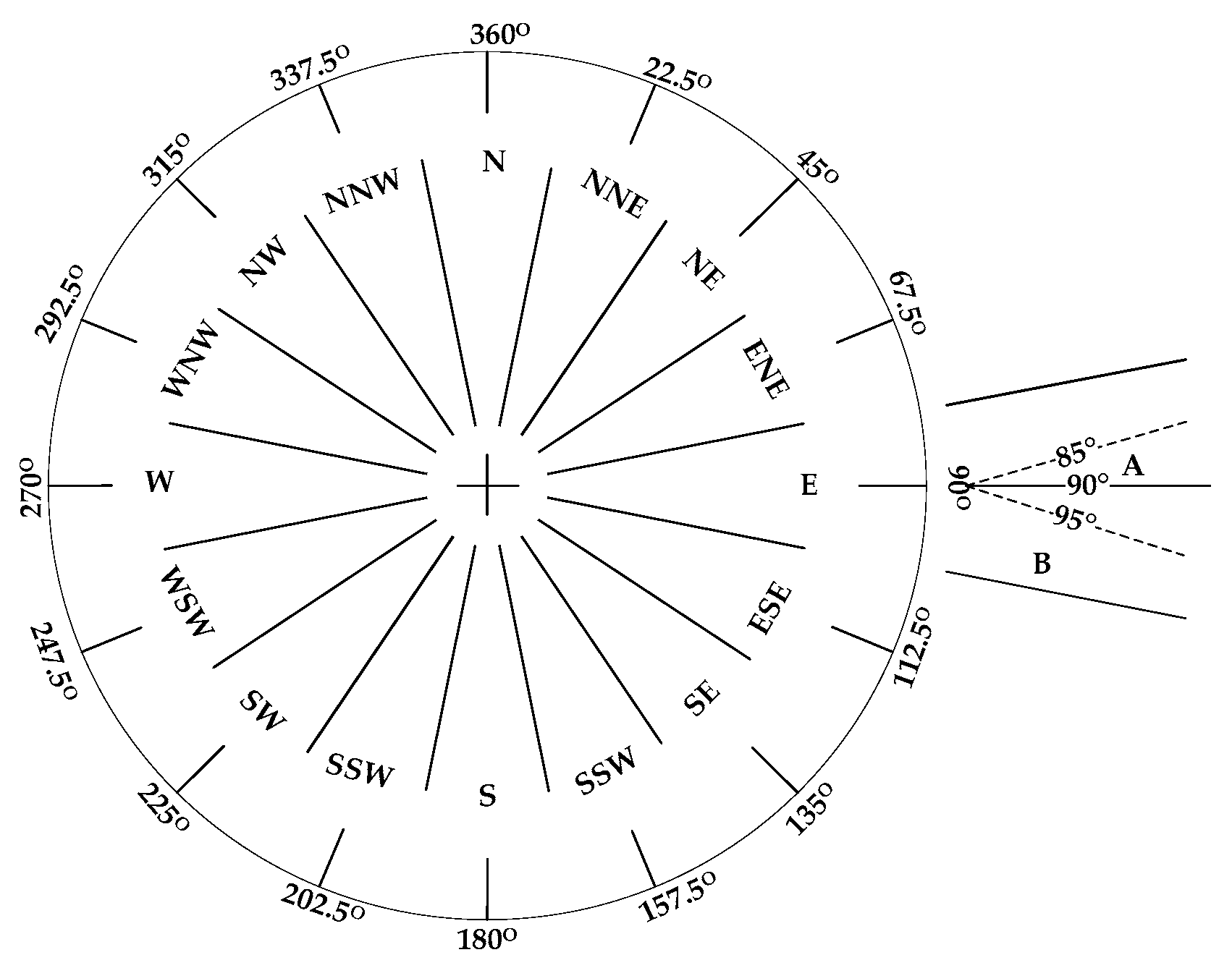Sensors 19 02578 g003