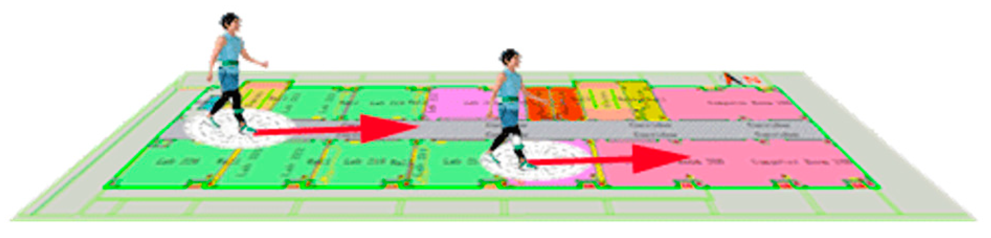 Sensors 19 02578 g004