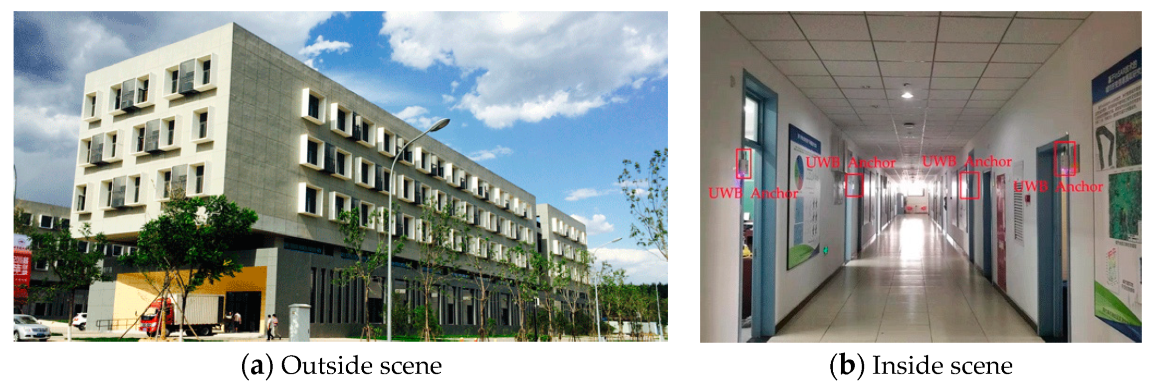 Sensors 19 02578 g005