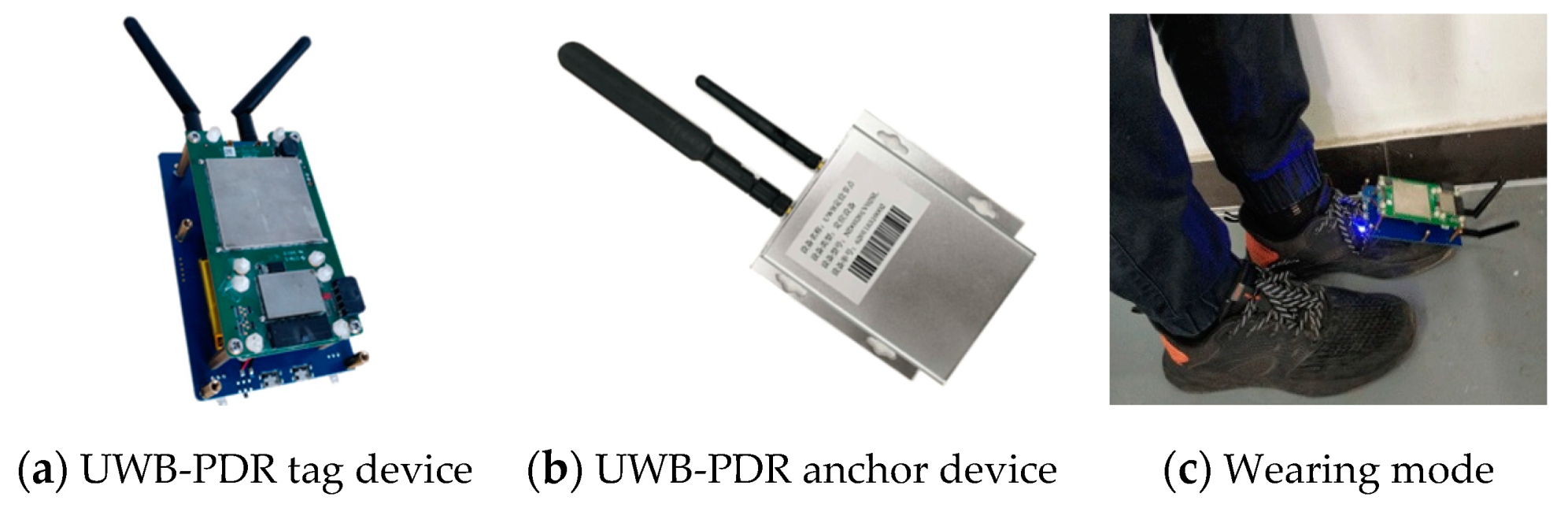 Sensors 19 02578 g007