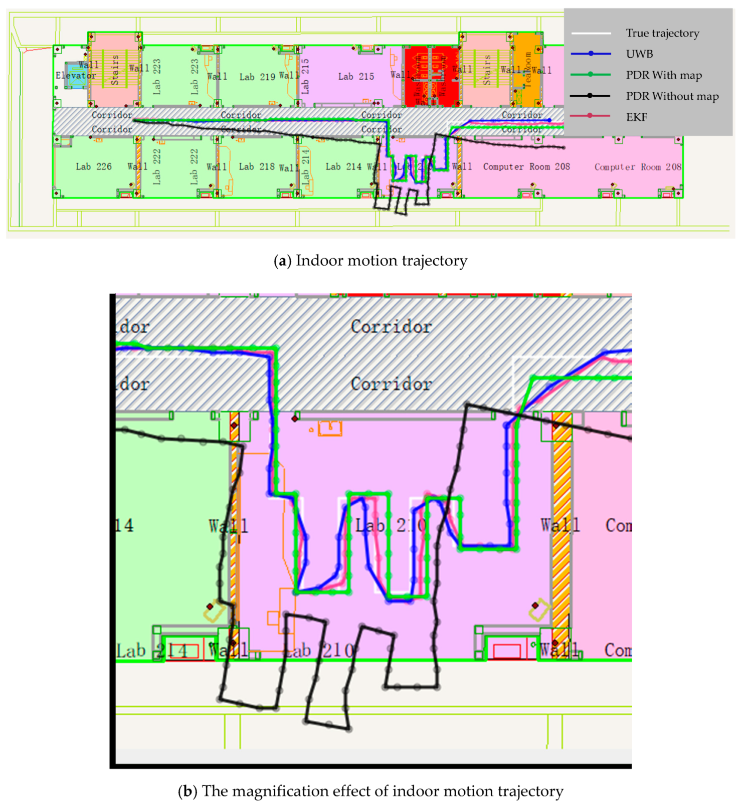 Sensors 19 02578 g013