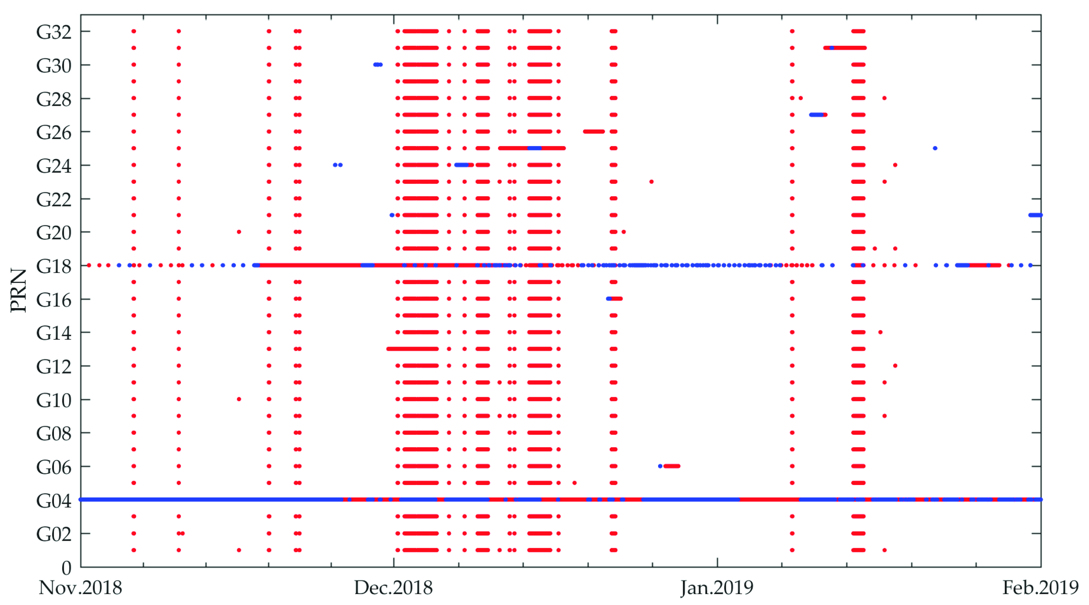 Sensors 19 02580 g002