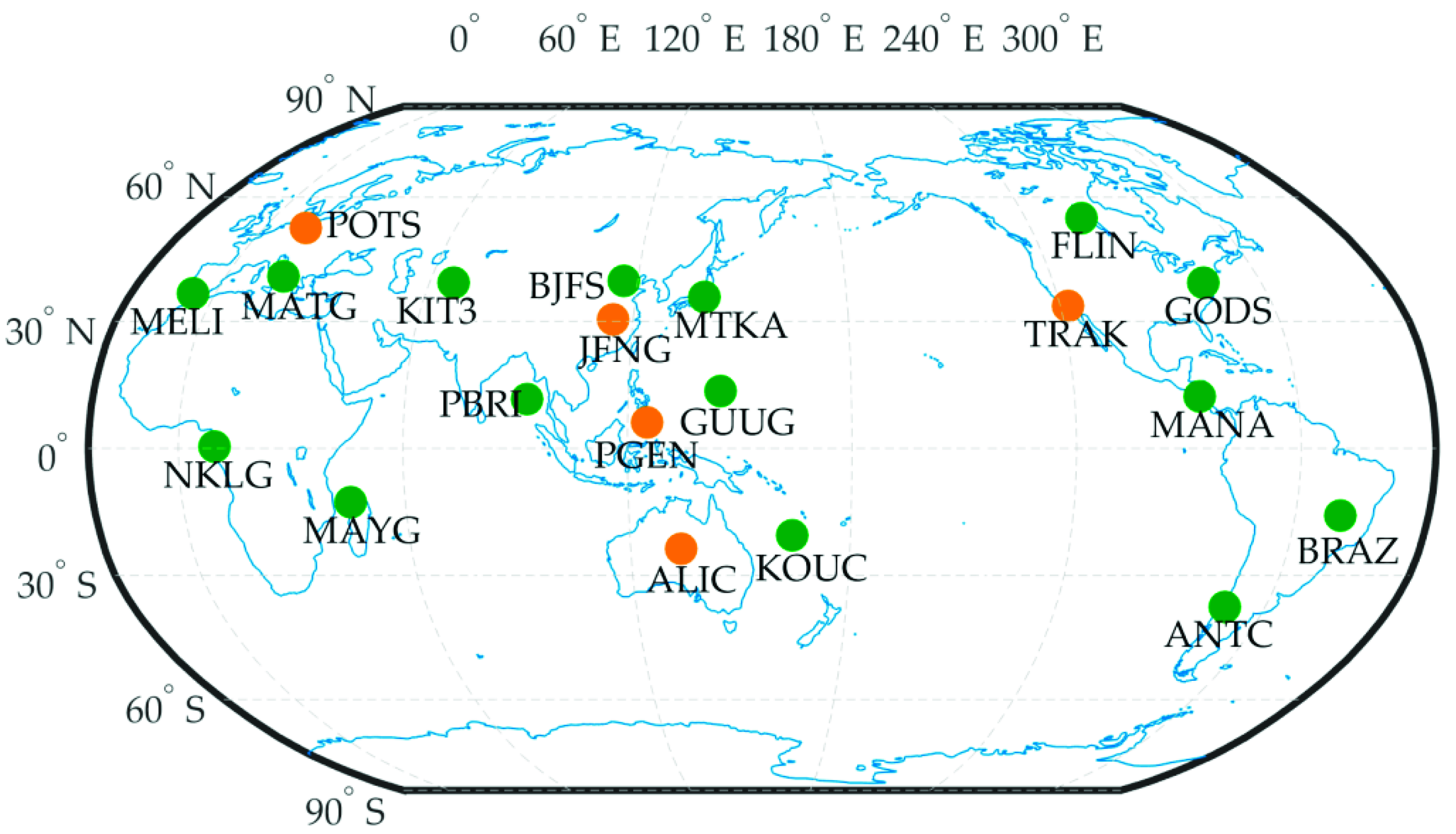 Sensors 19 02580 g009