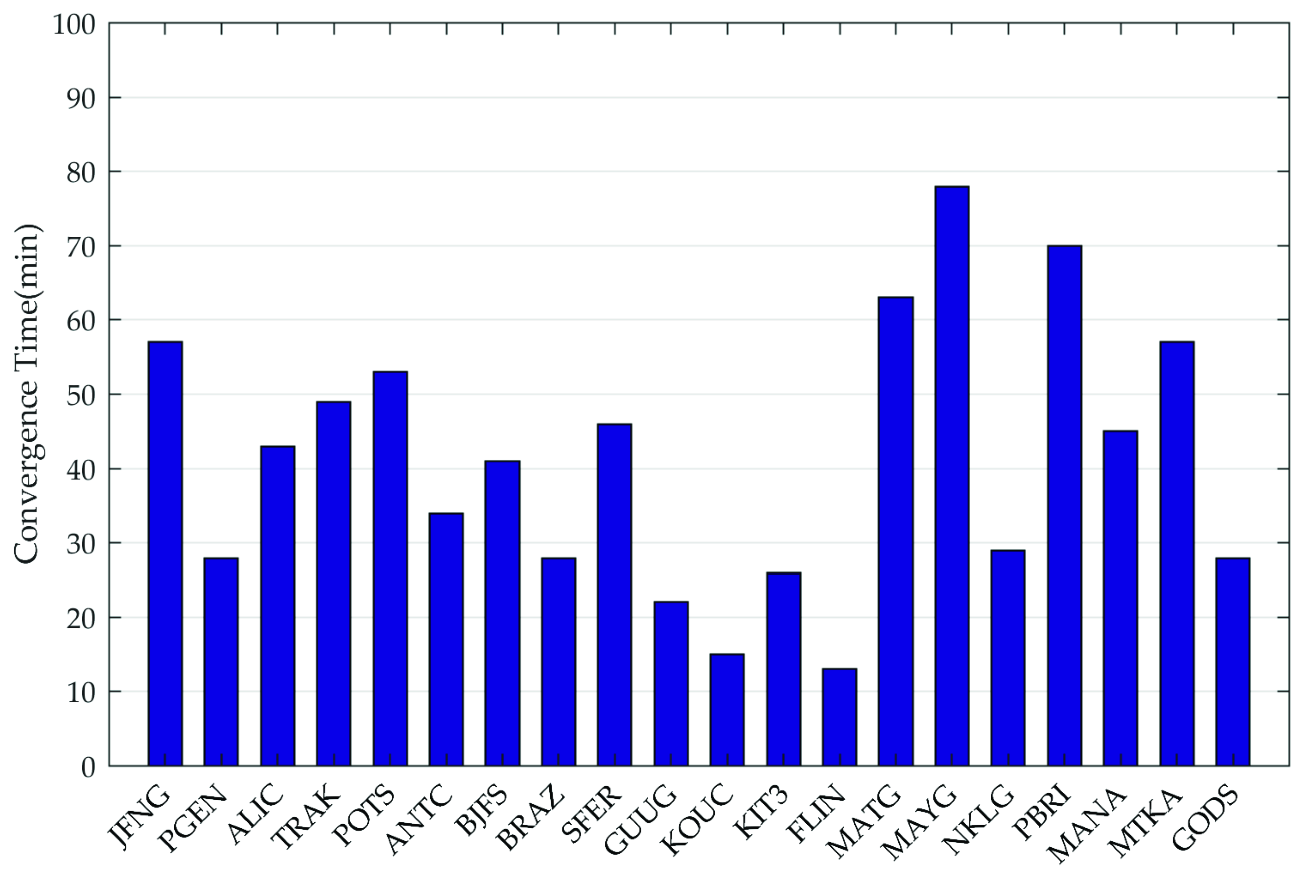 Sensors 19 02580 g011