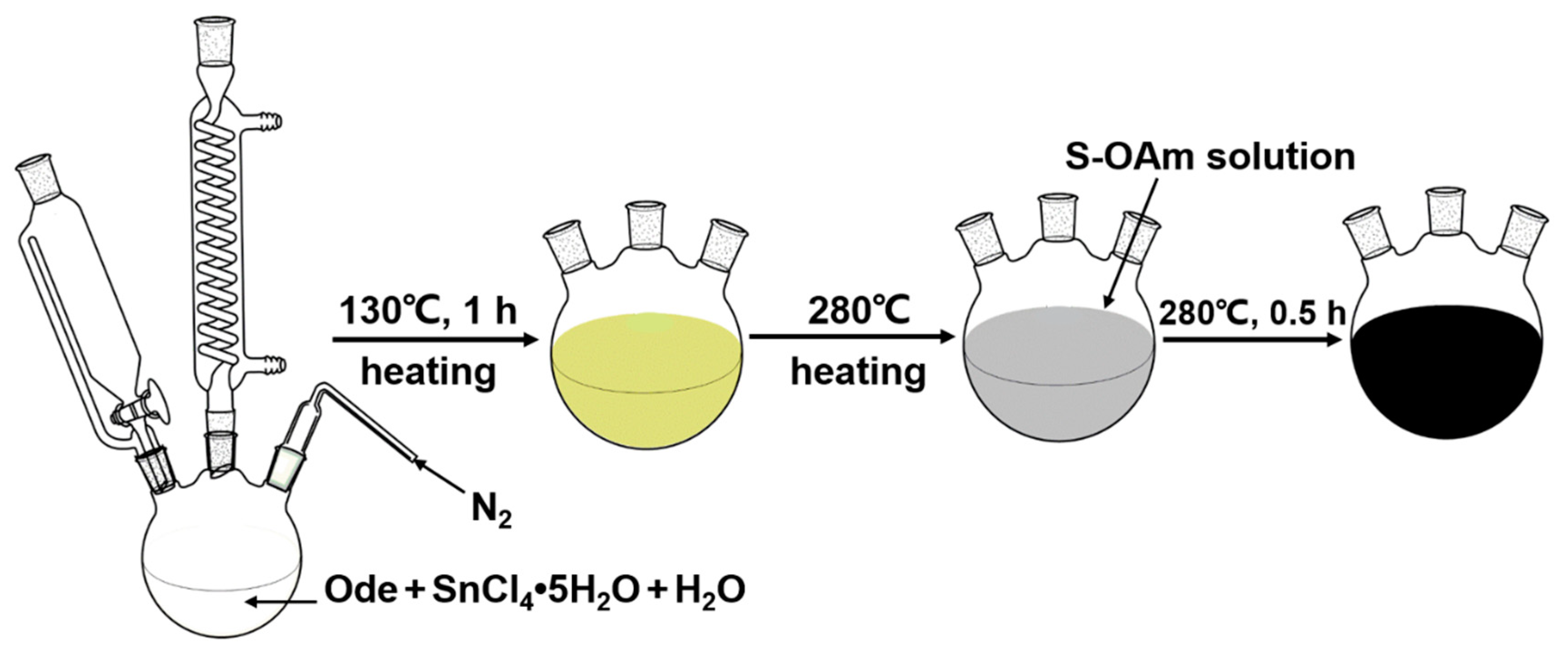 Sensors 19 02581 g001