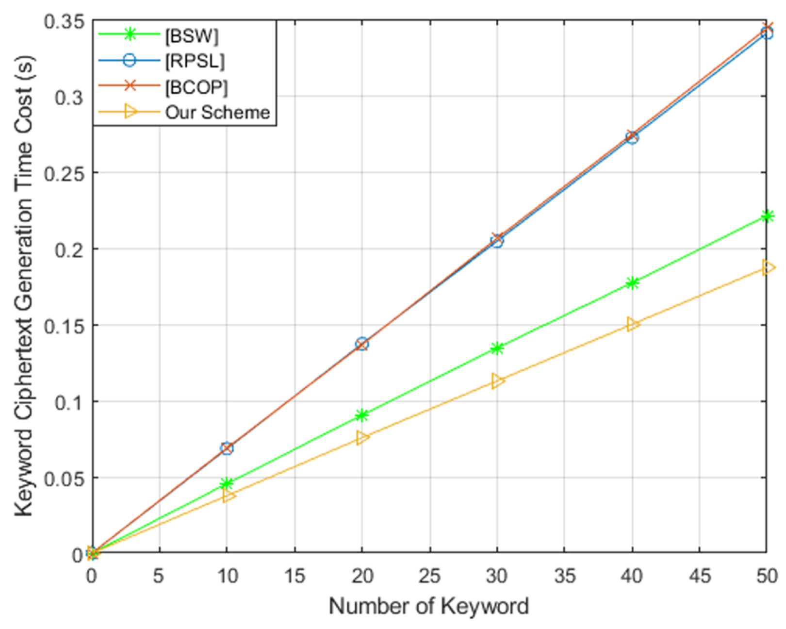 Sensors 19 02583 g005