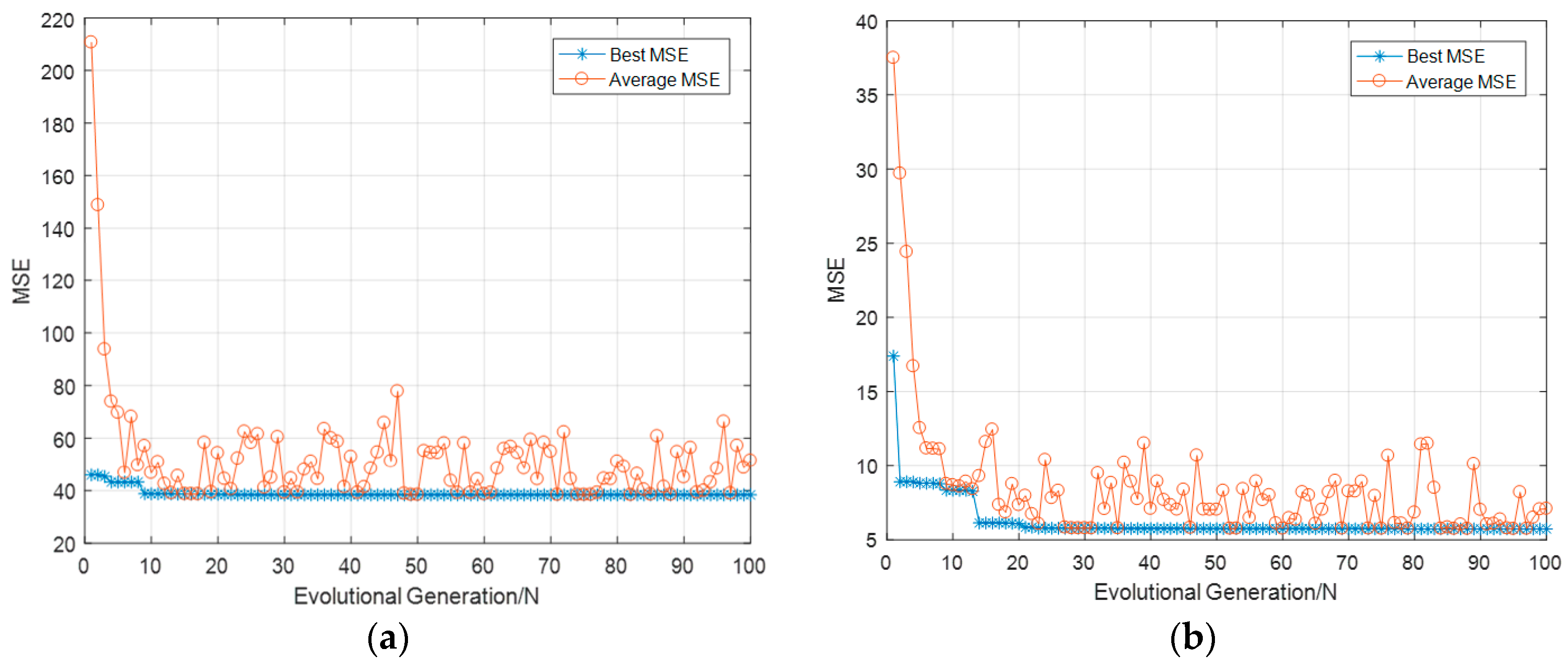 Sensors 19 02585 g006