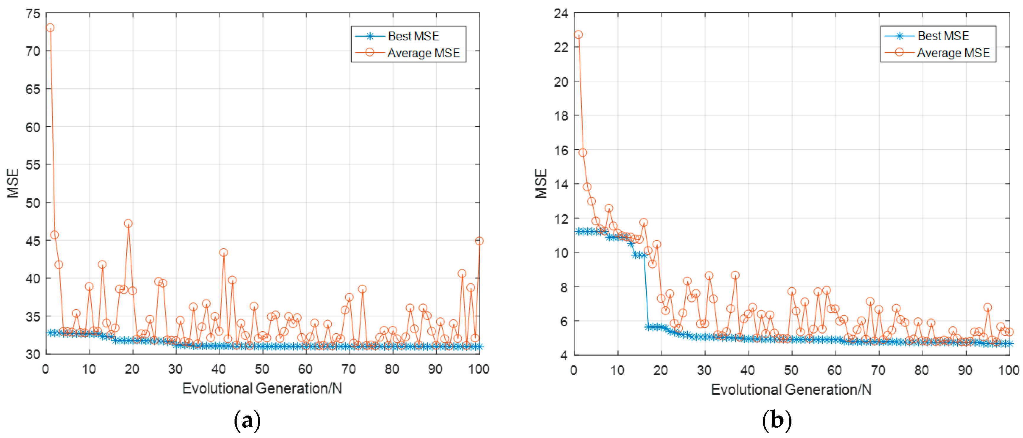 Sensors 19 02585 g007