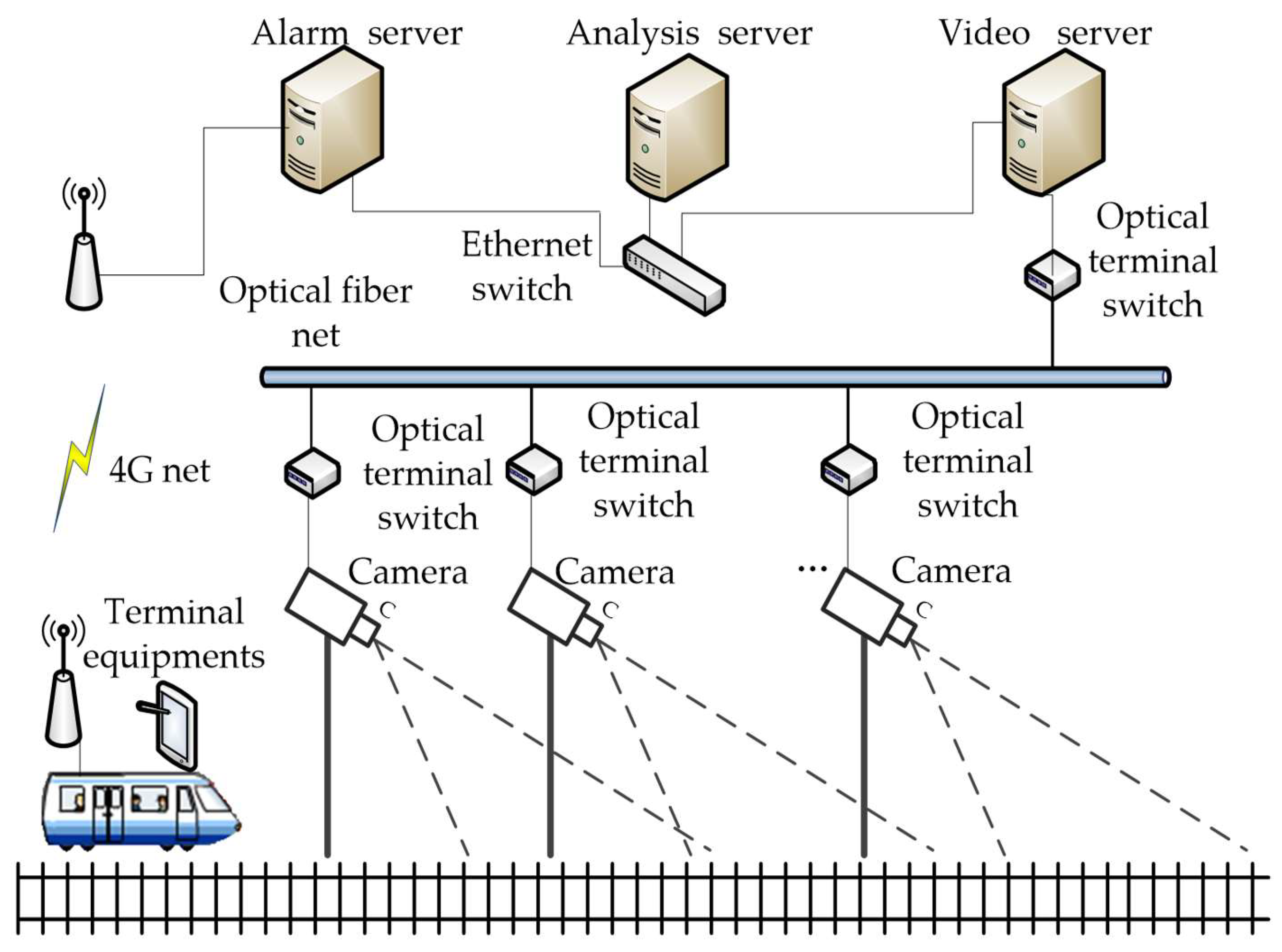 Sensors 19 02594 g001