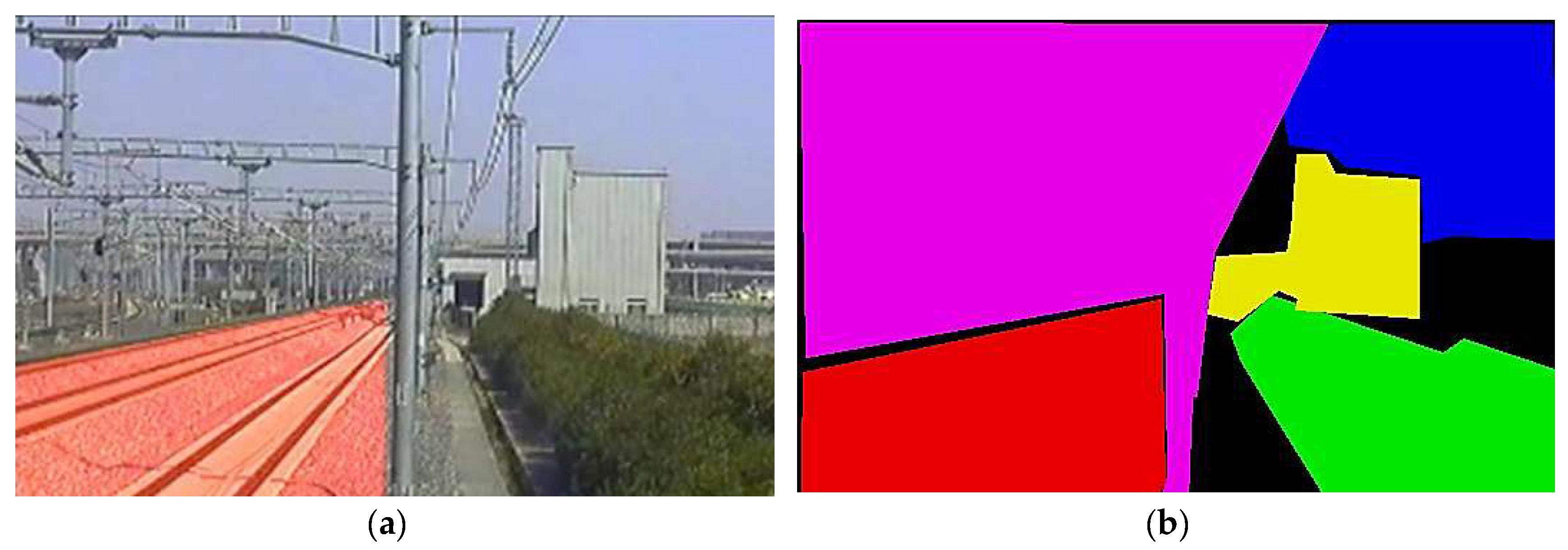 Sensors 19 02594 g002