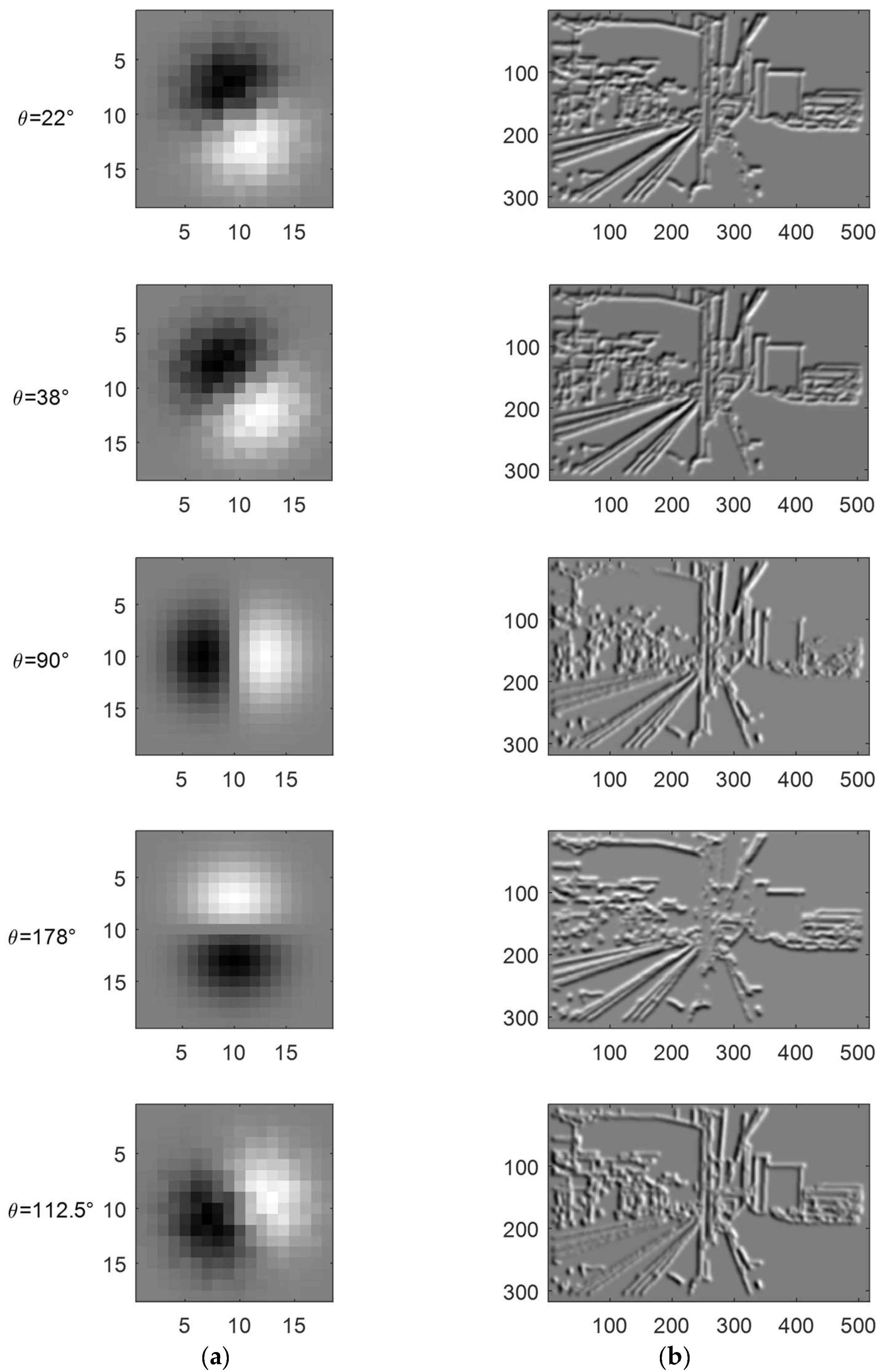 Sensors 19 02594 g006