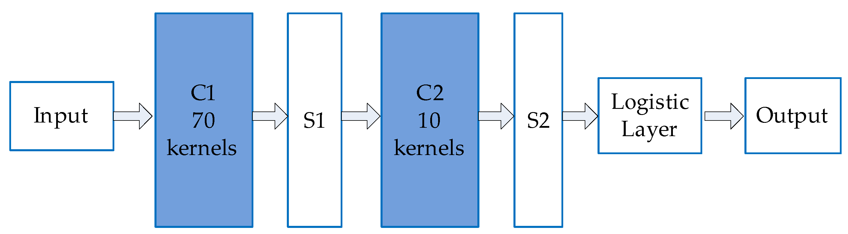 Sensors 19 02594 g009