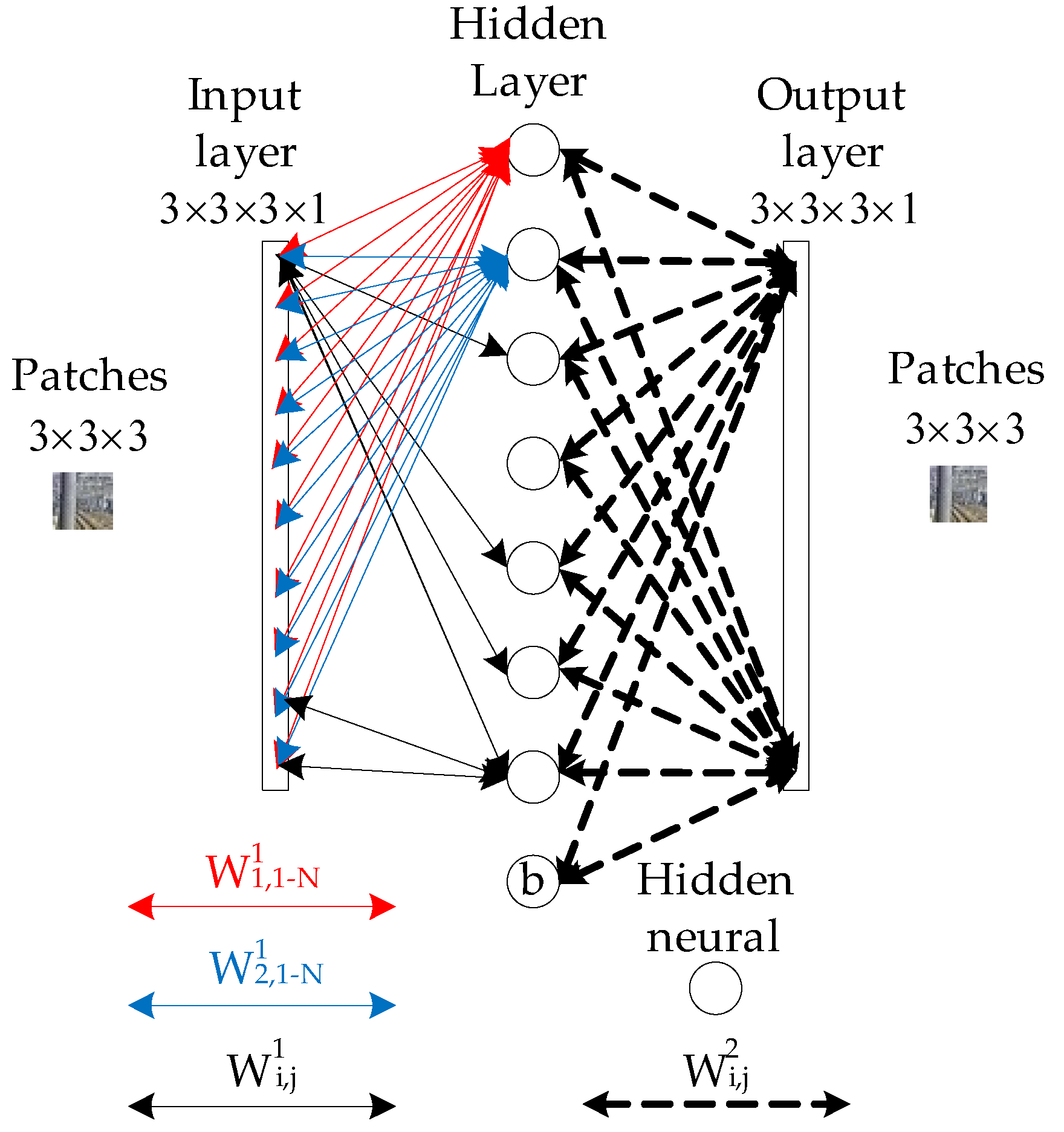 Sensors 19 02594 g010