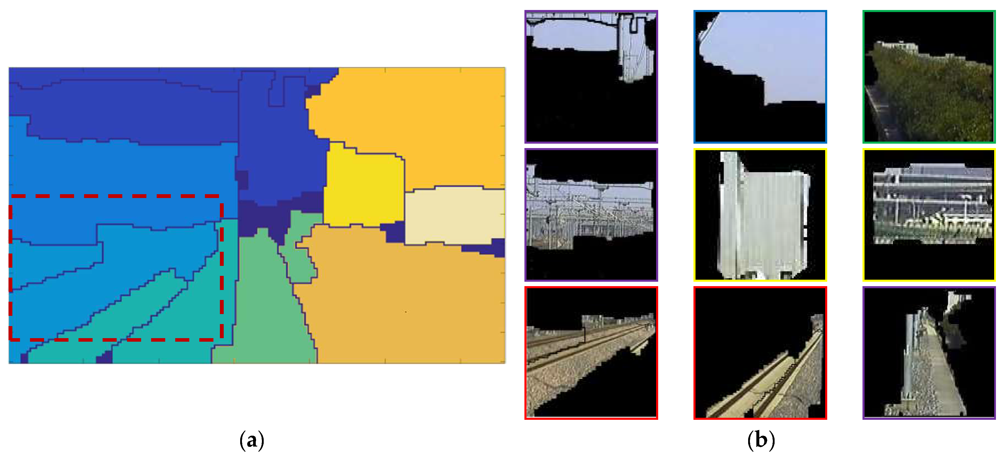 Sensors 19 02594 g013a