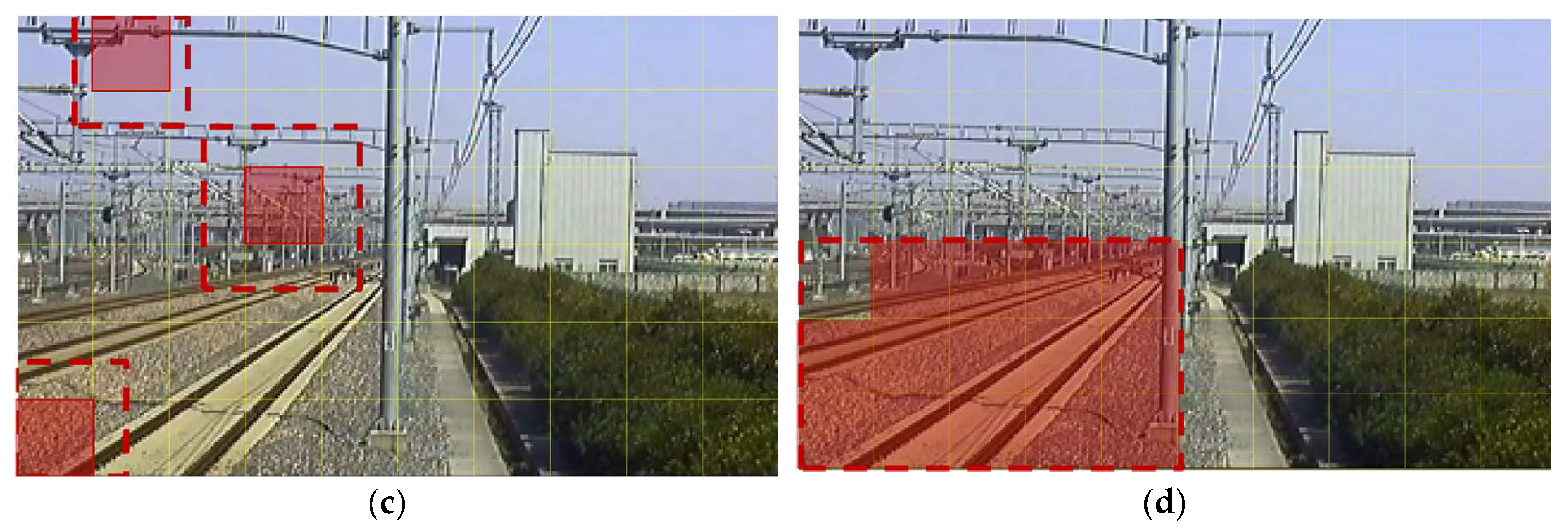 Sensors 19 02594 g013b