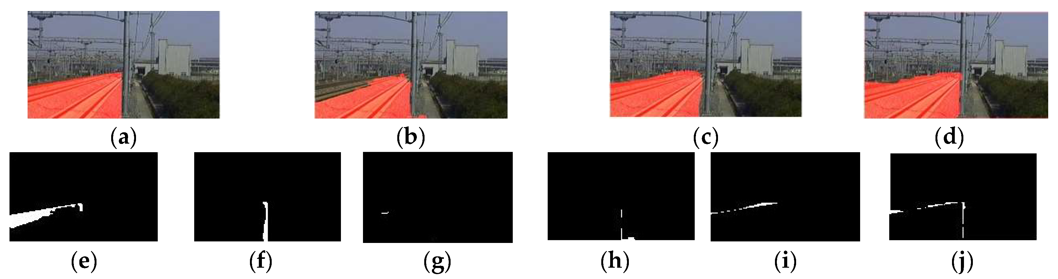 Sensors 19 02594 g015