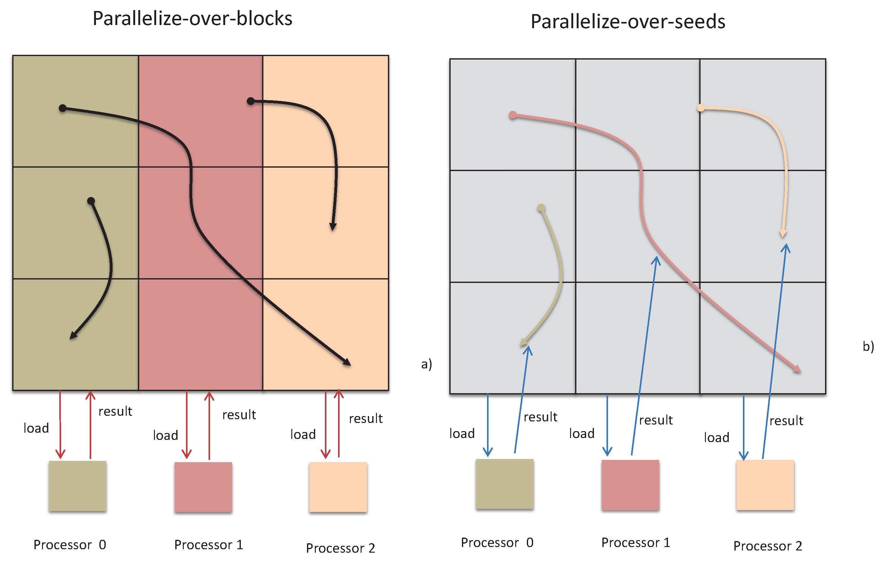 Sensors 19 02602 g001