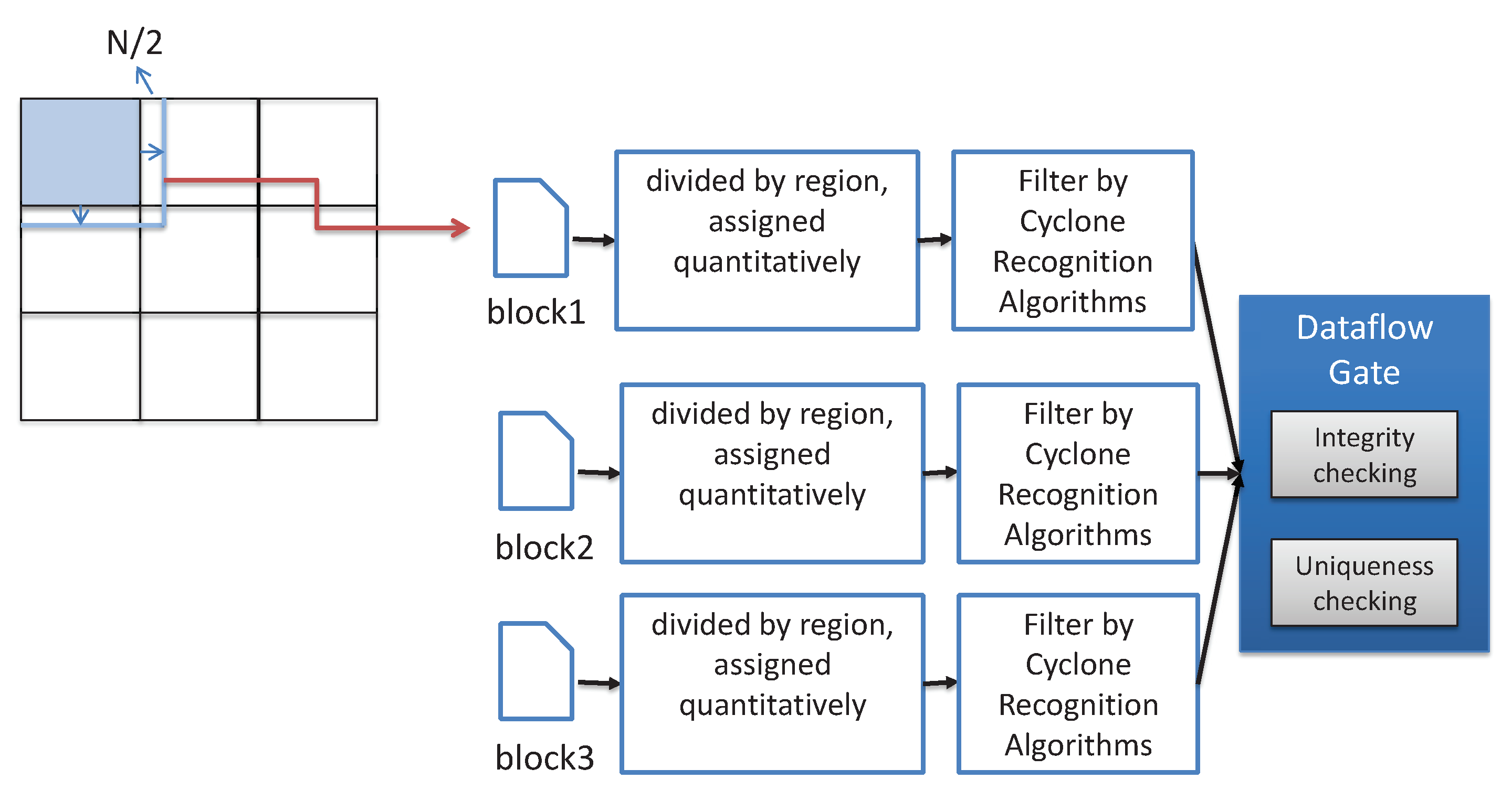 Sensors 19 02602 g004