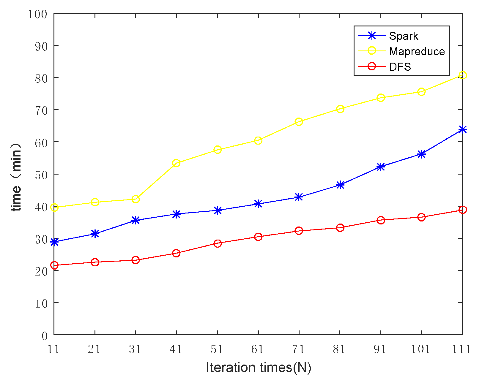 Sensors 19 02602 g012