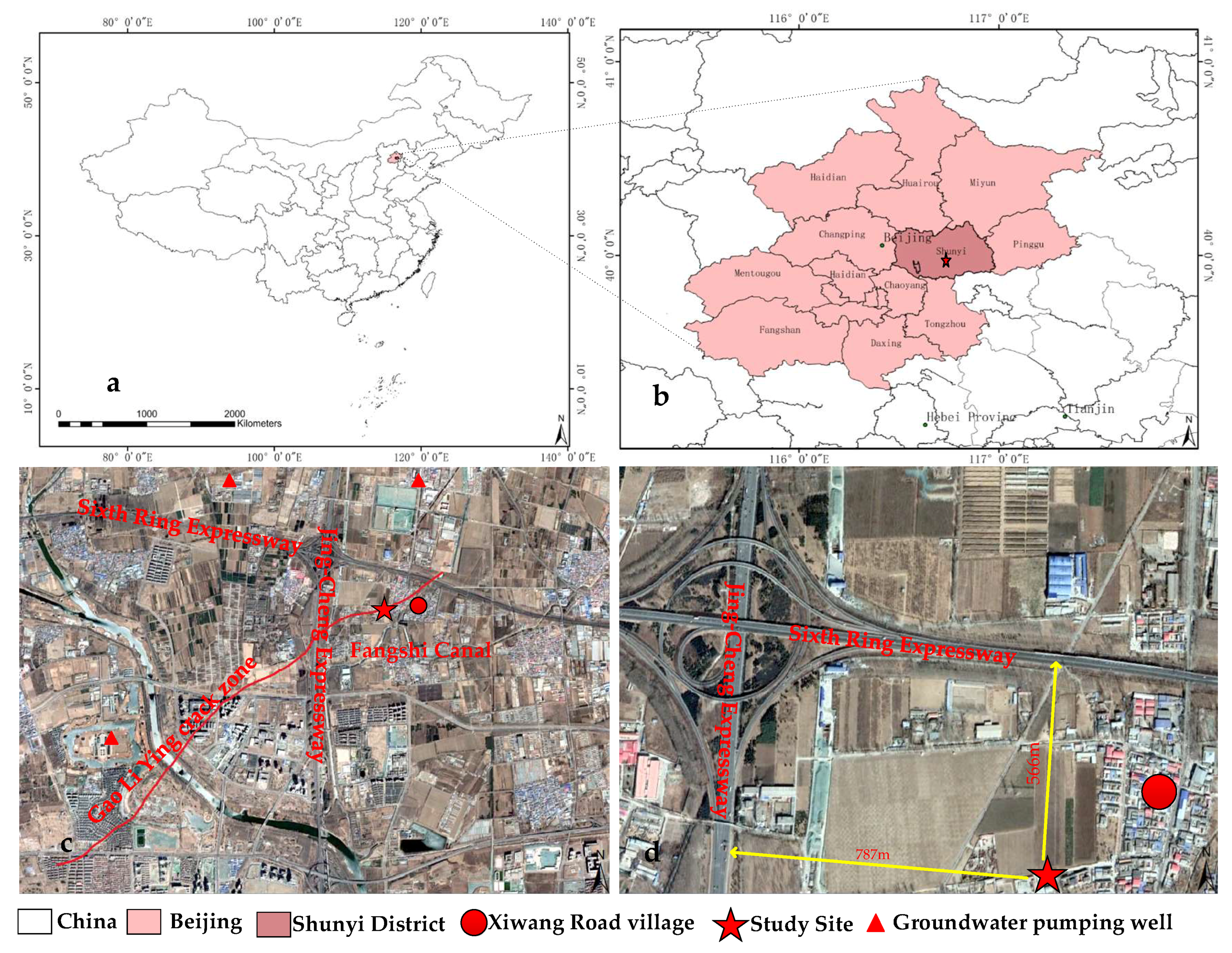 Sensors 19 02607 g001