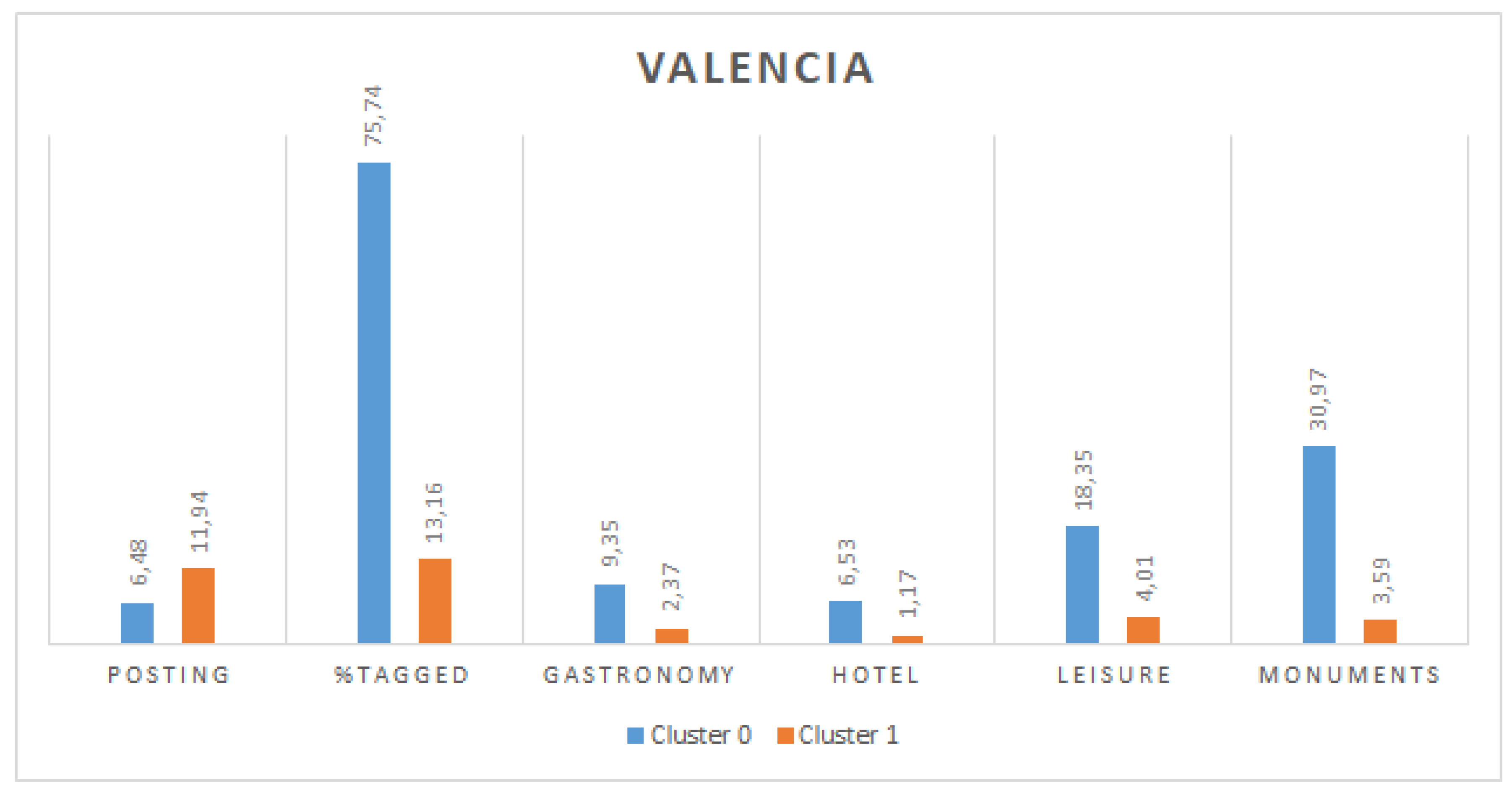 Sensors 19 02612 g004