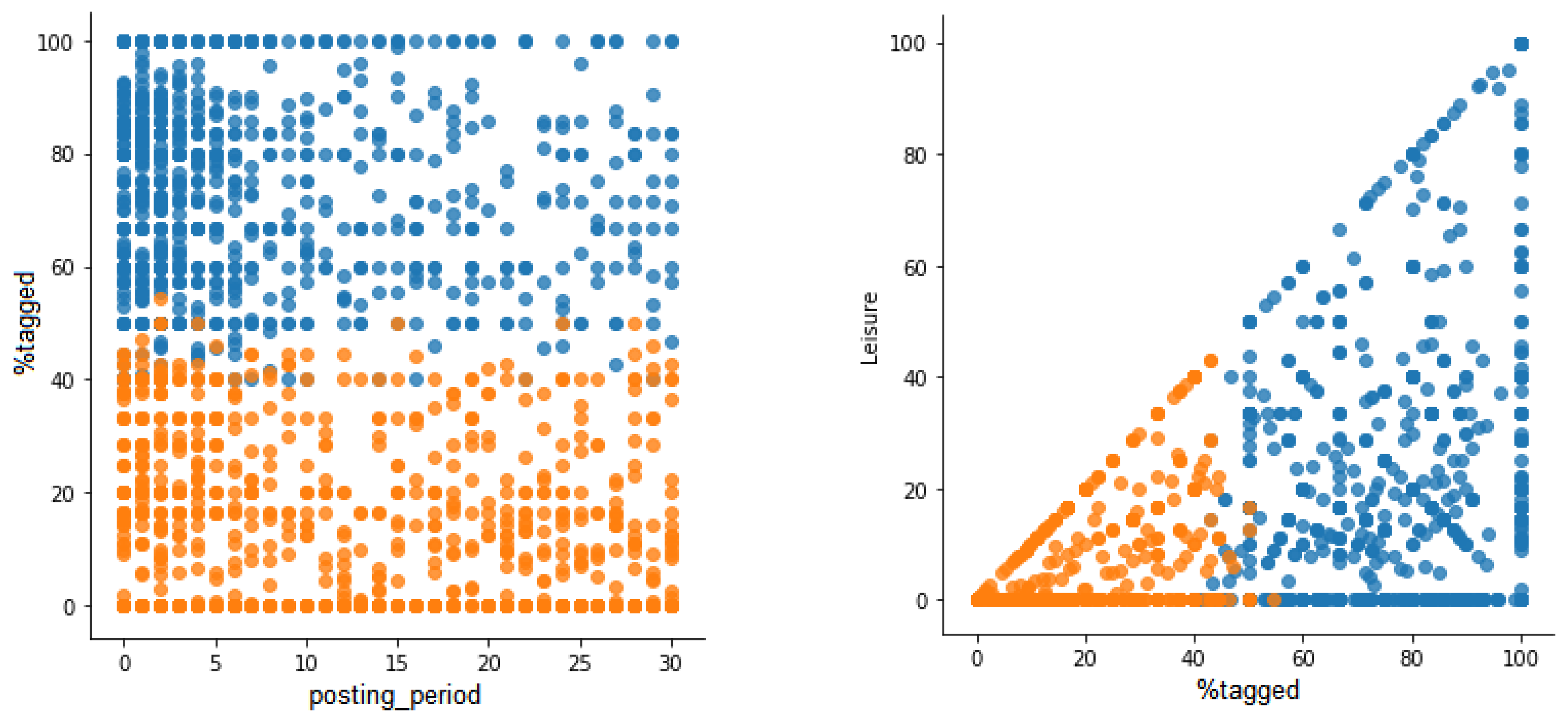 Sensors 19 02612 g006