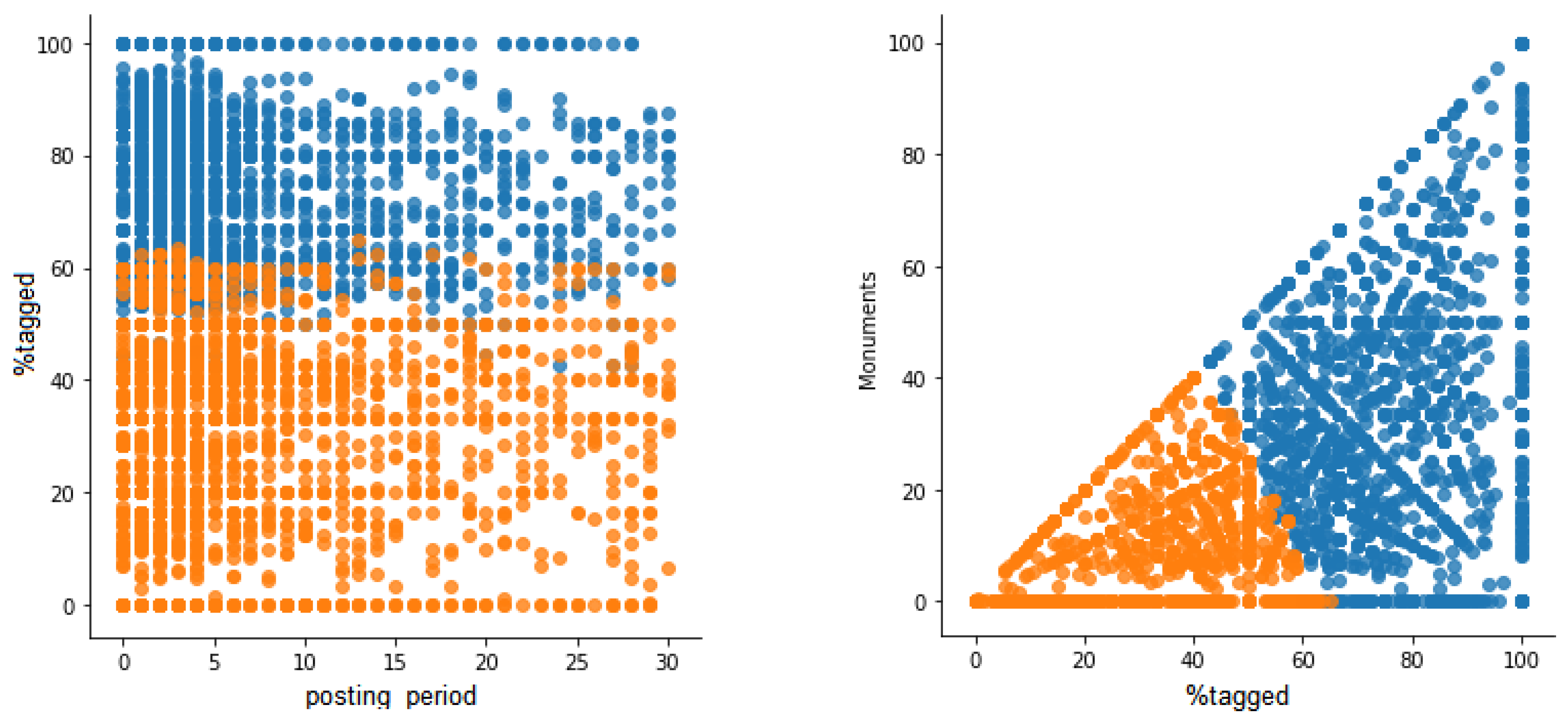 Sensors 19 02612 g007