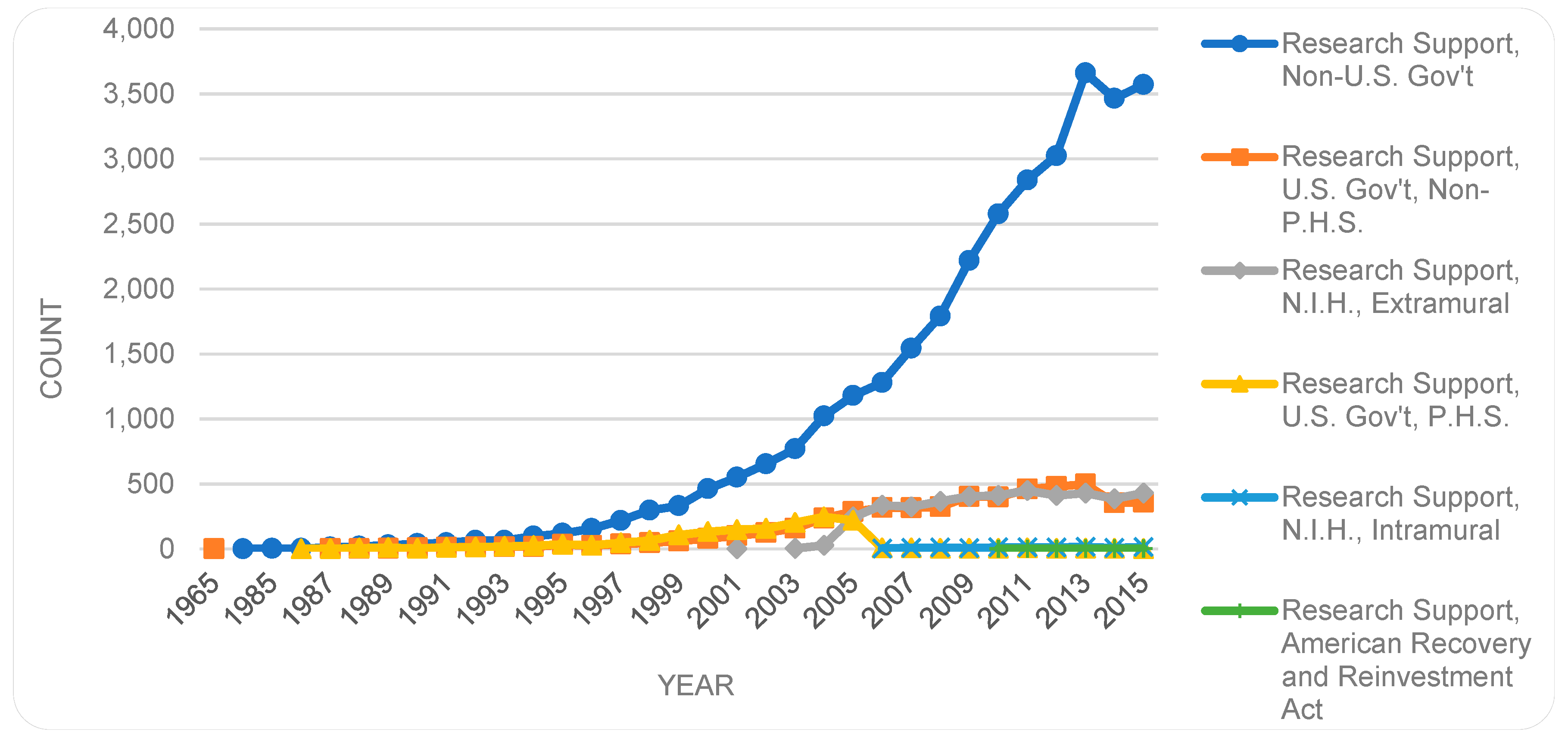 Sensors 19 02615 g007